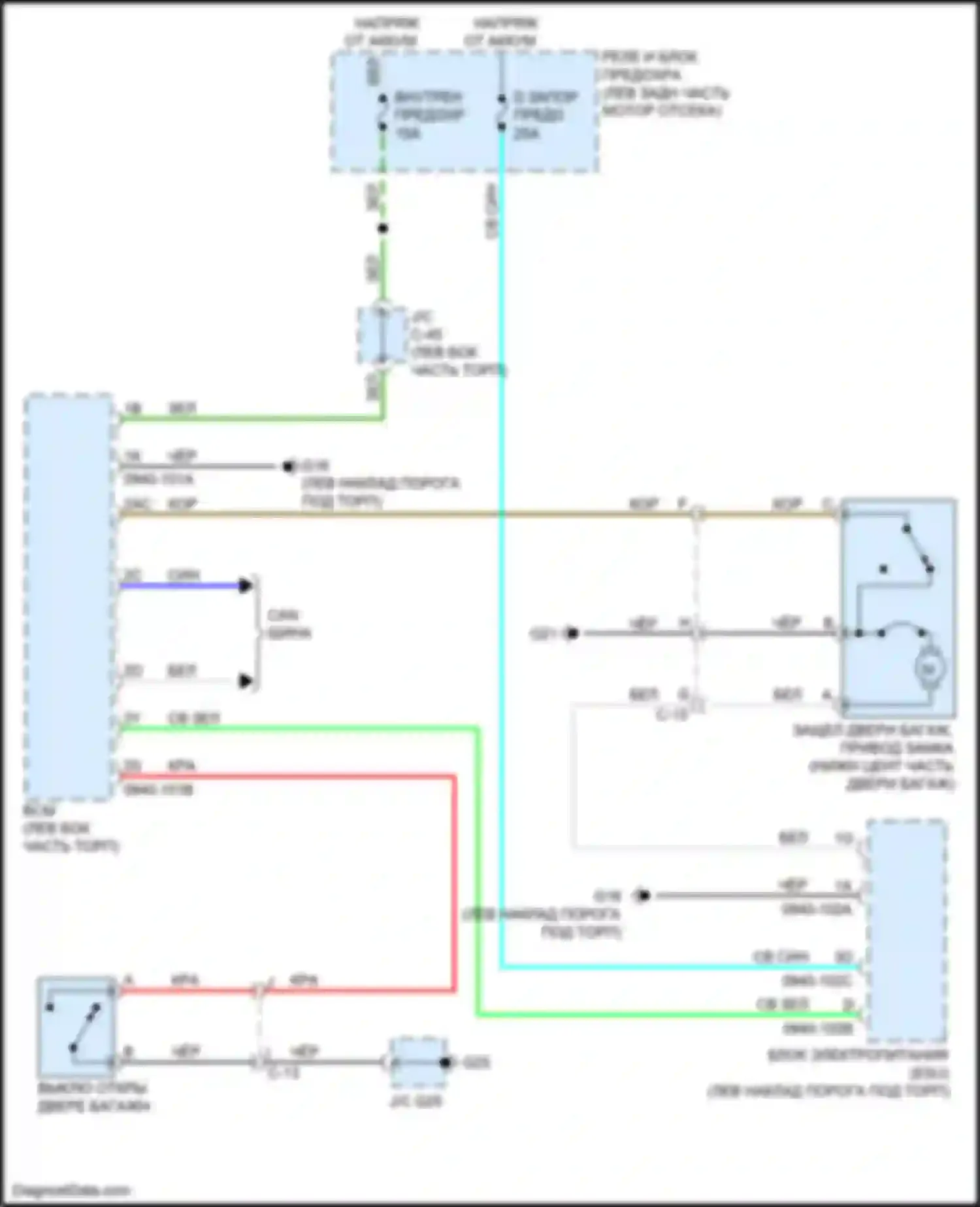 Электросхема подключения красного провода для Mazda CX-3 I (2015-2018)