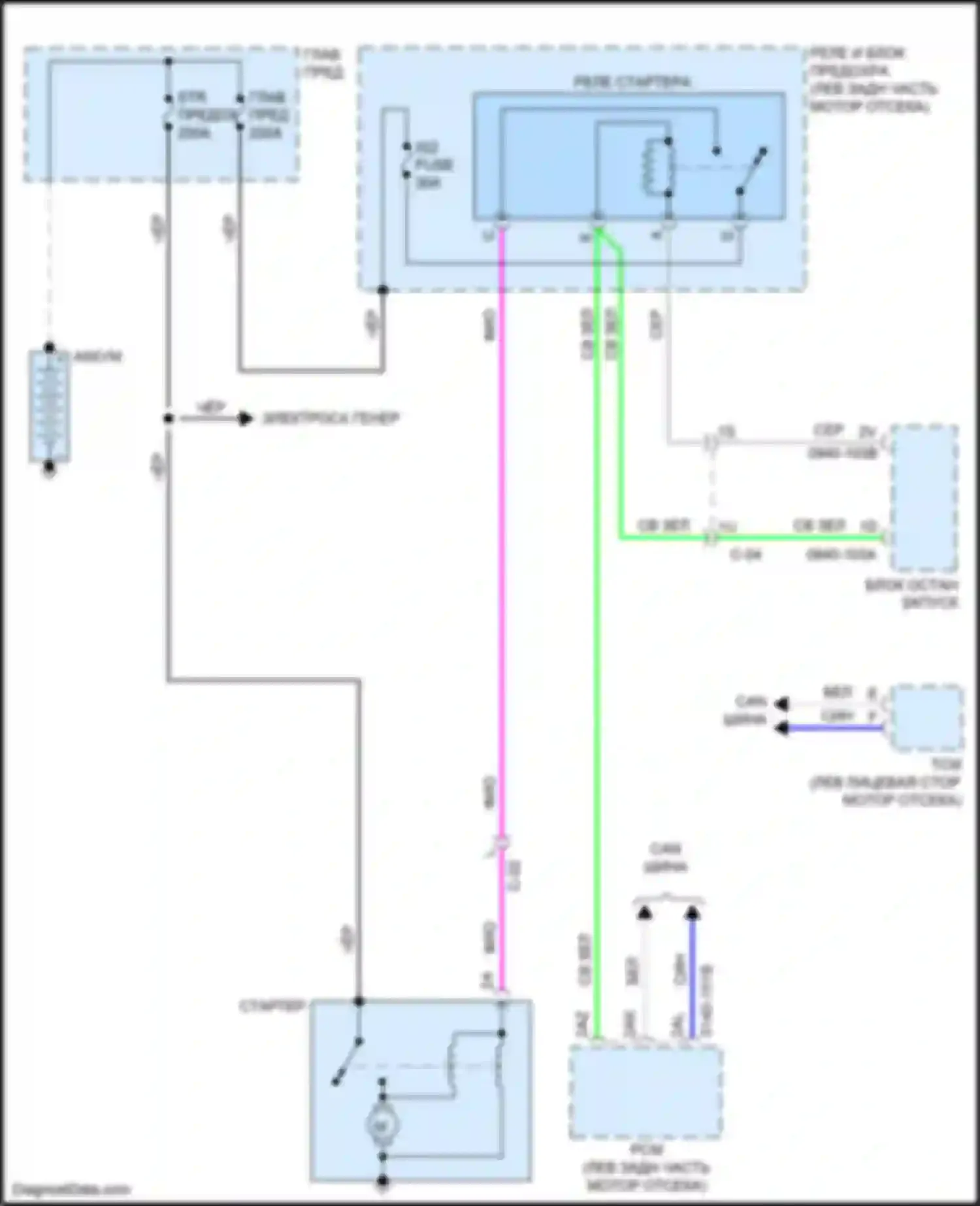 Электросхема подключения реле и блока предохранителей для Mazda CX-3 I (2015-2018)