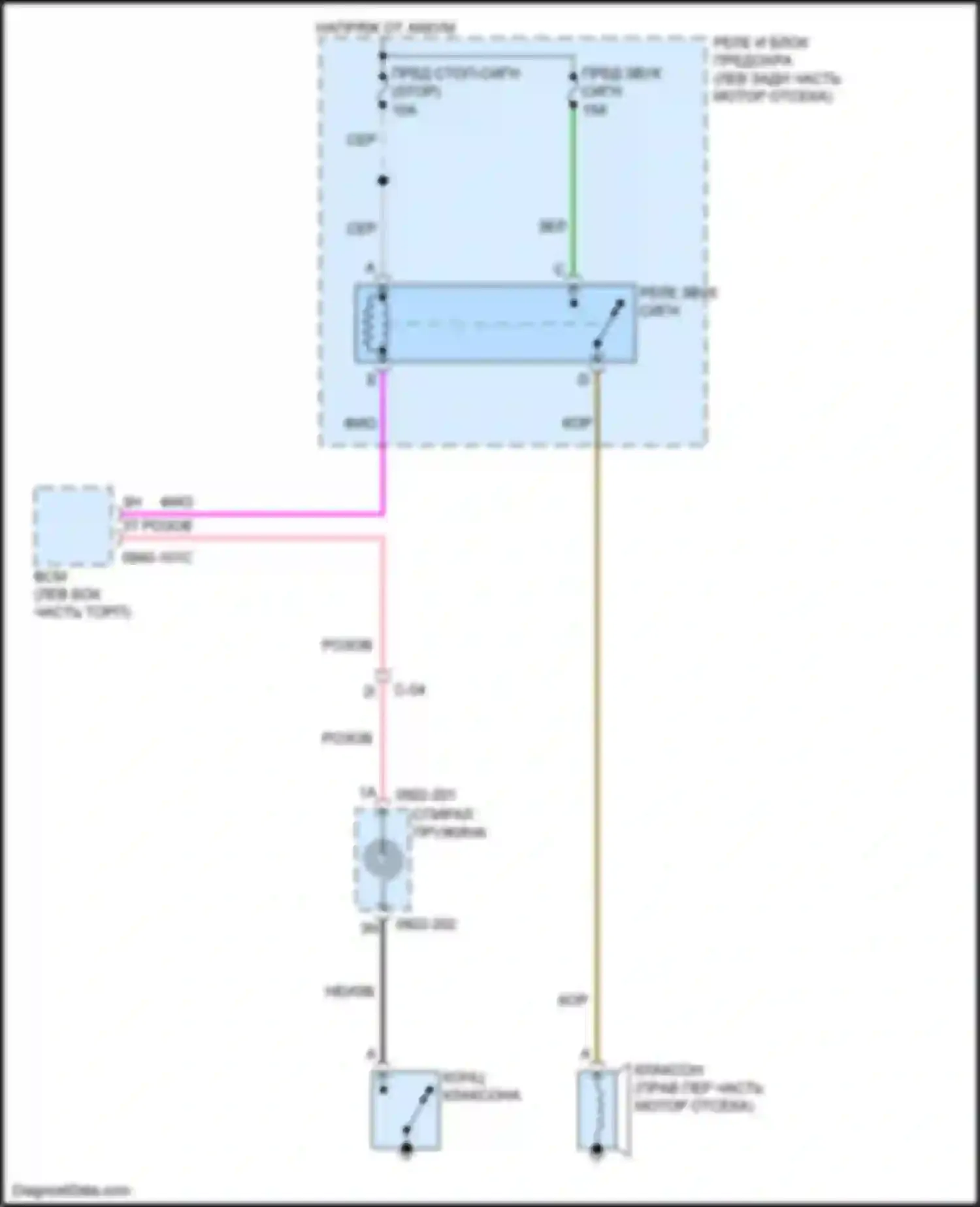 Электросхема подключения реле звукового сигнала для Mazda CX-3 I (2015-2018)