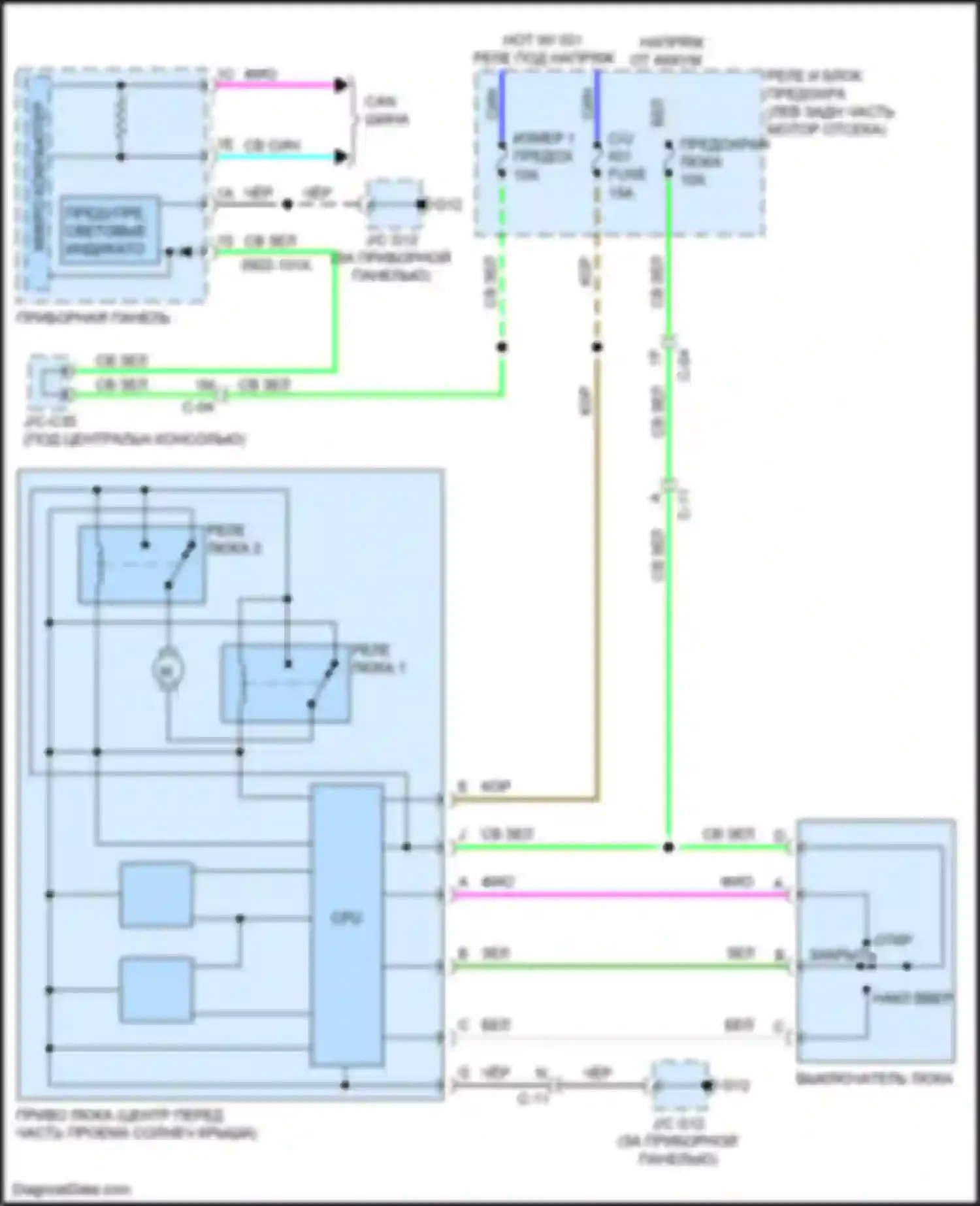 Электросхема подключения синего провода для Mazda CX-3 I (2015-2018)