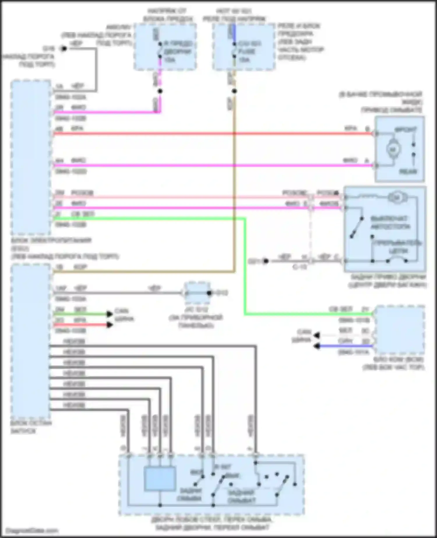 Электросхема подключения выключателя автостопа для Mazda CX-3 I (2015-2018)