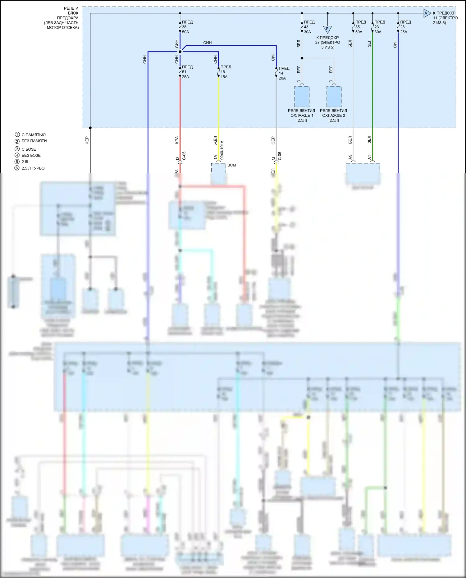 CX-30 Mazda I (2019-2024): Электросхема блока предохранителей реле (1 из 5) 