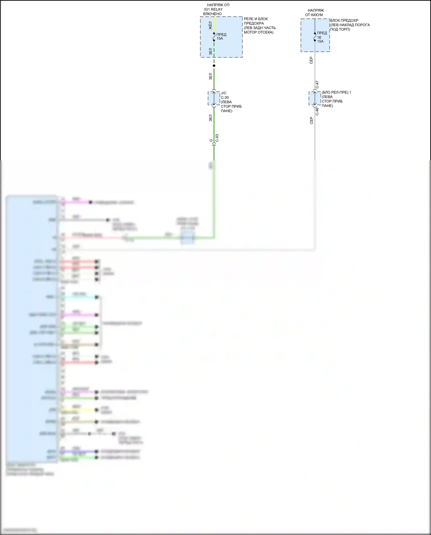 CX-30 Mazda I (2019-2024): Приборная панель-электросхема блока питания 