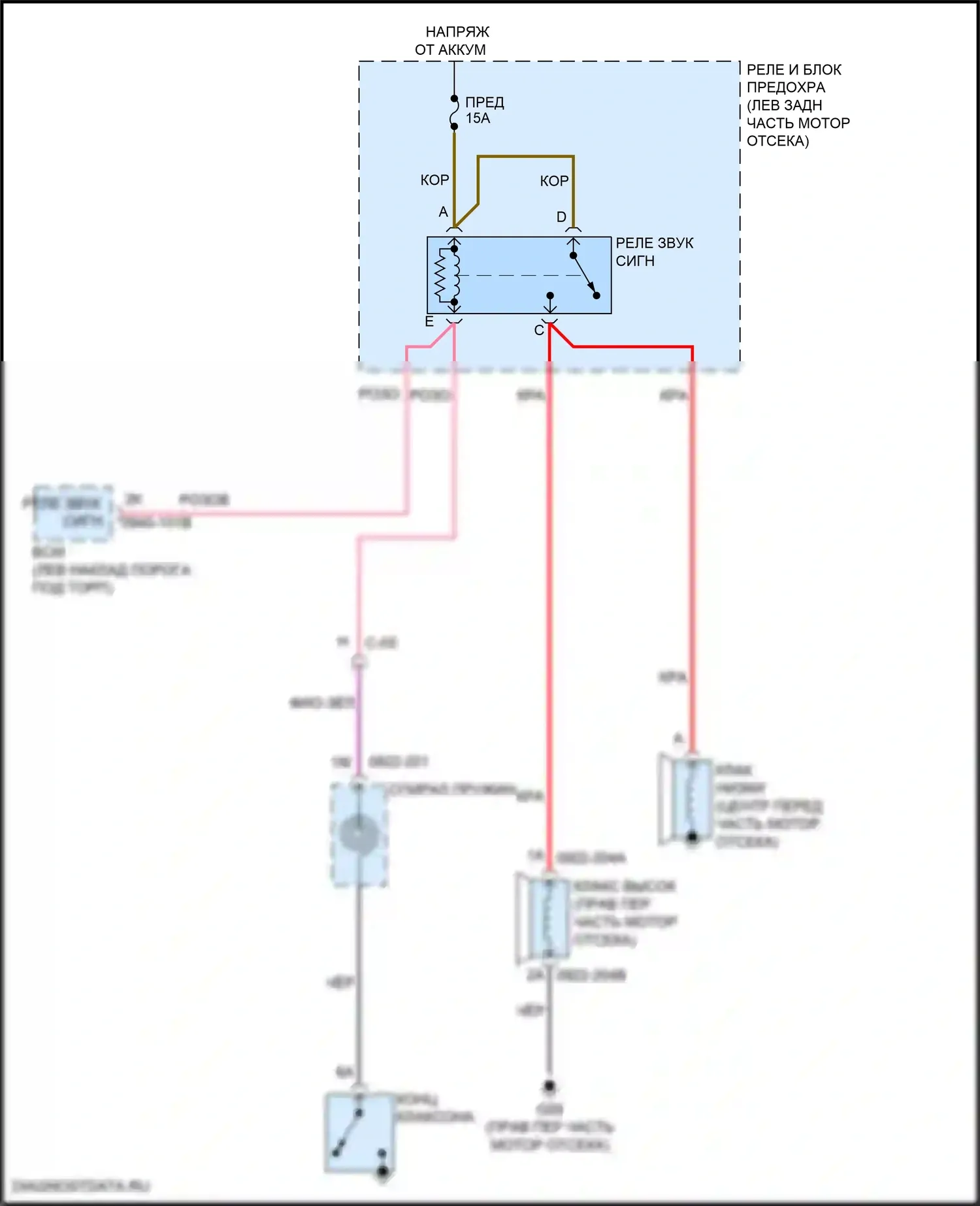 CX-30 Mazda I (2019-2024): Электросхема клаксона 