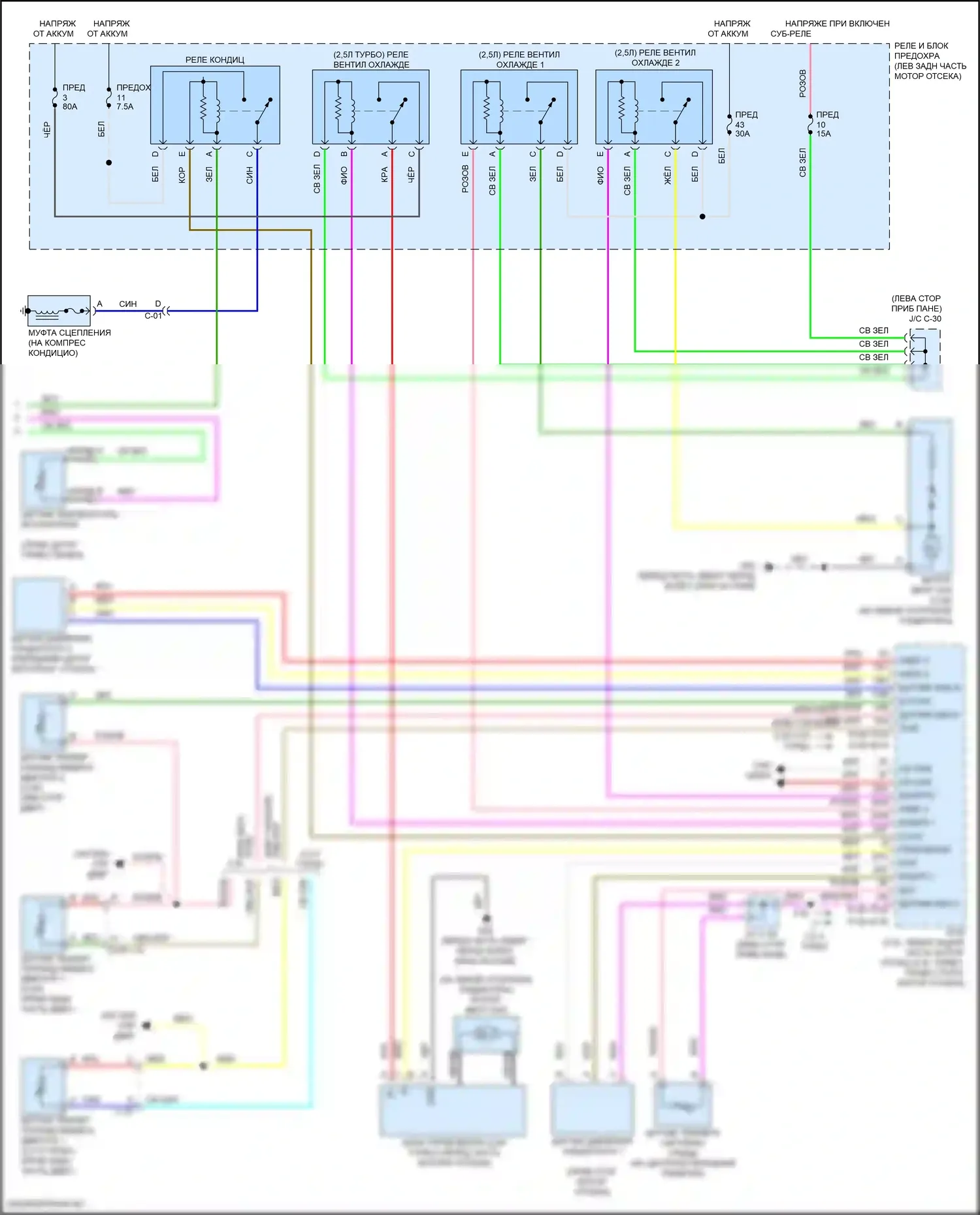 CX-30 Mazda I (2019-2024): Электросхема кондиционера (2 из 2) 