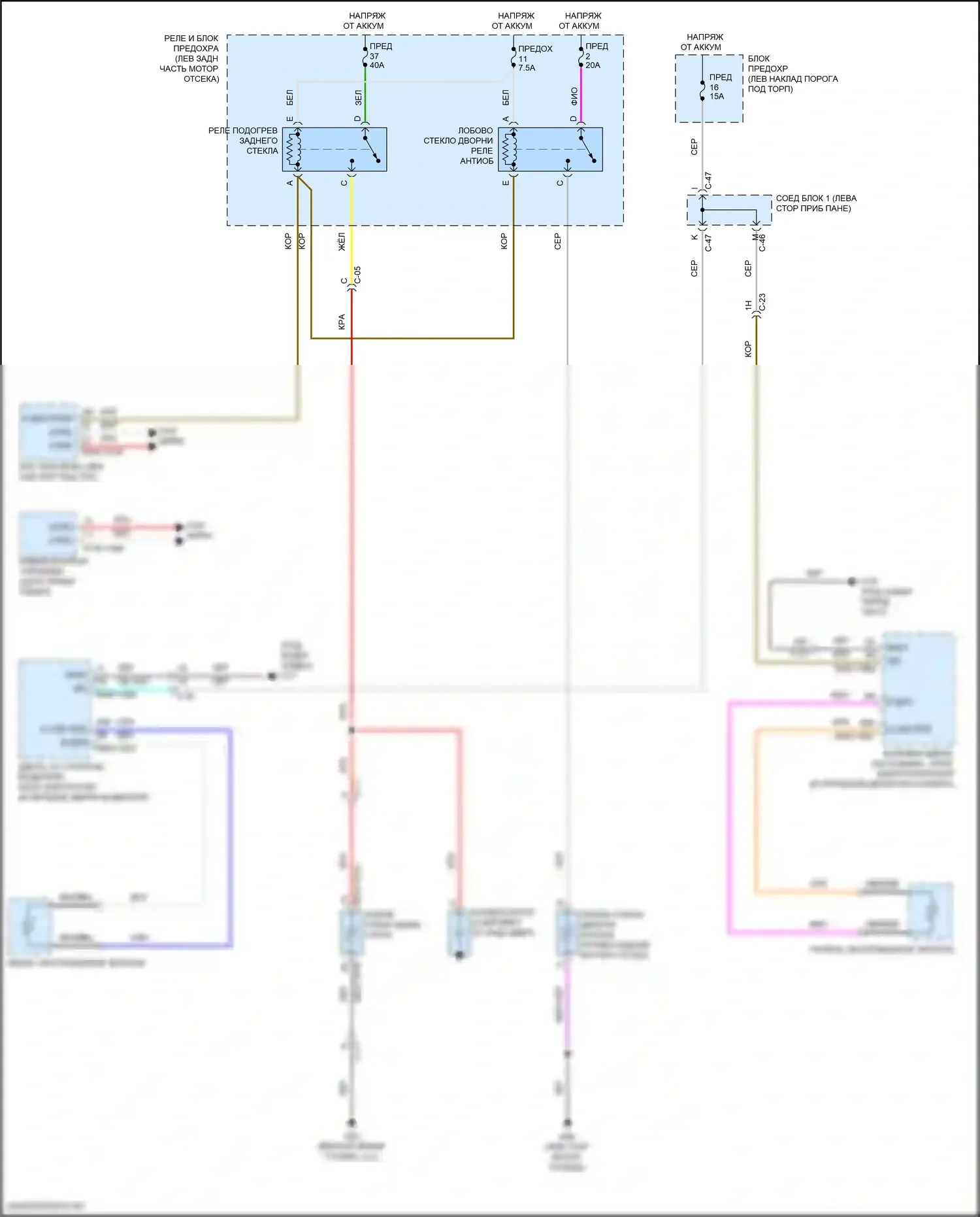 CX-30 Mazda I (2019-2024): Электросхема подогрева стекол 