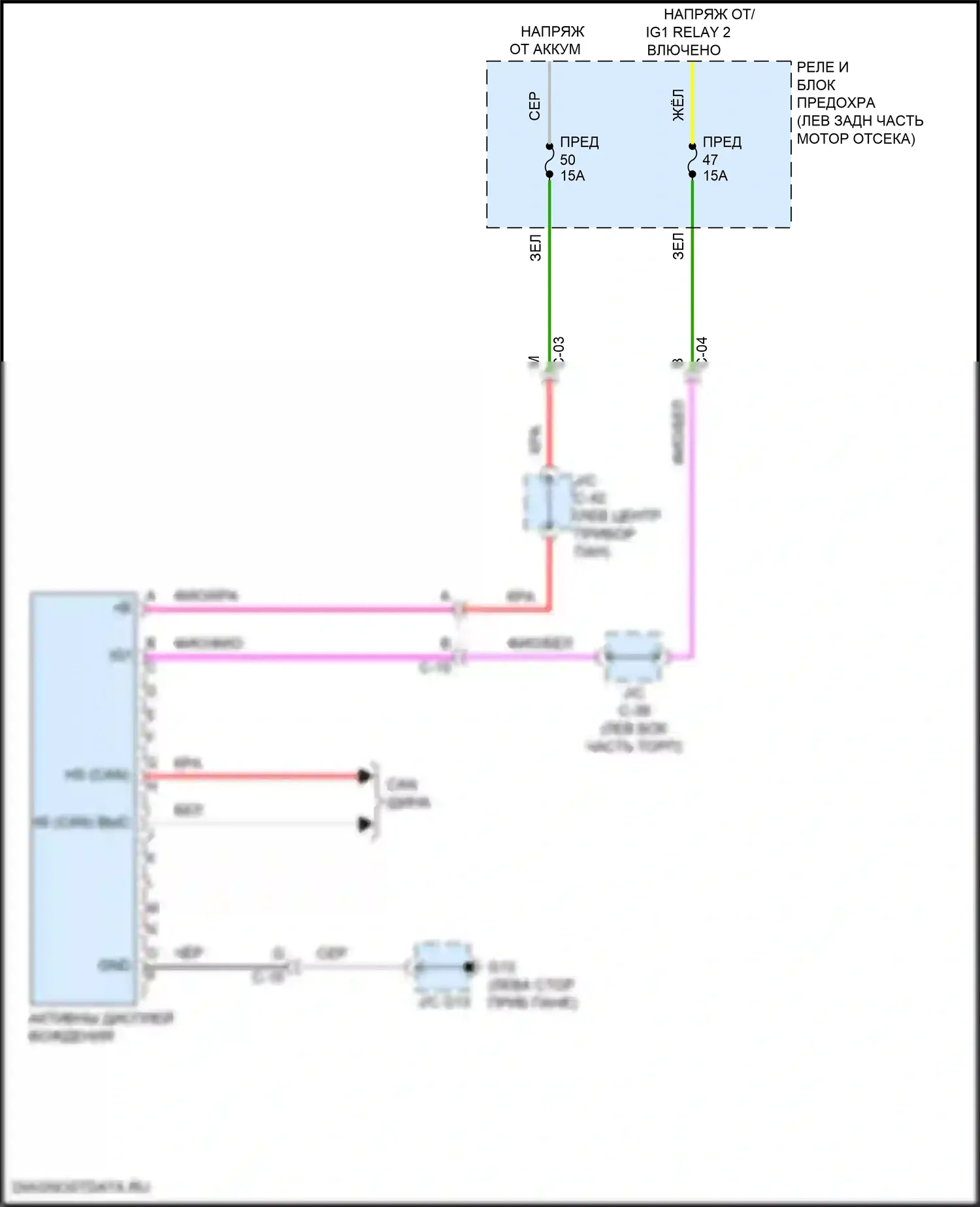 CX-30 Mazda I (2019-2024): Электросхема многоинформационной системы 