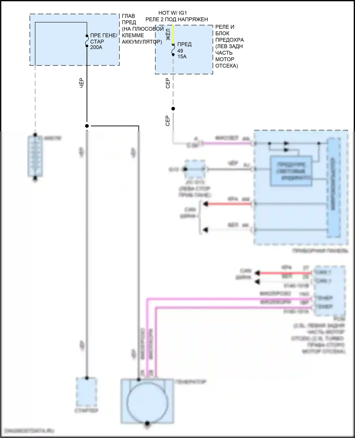 CX-30 Mazda I (2019-2024): Электросхема генератора 