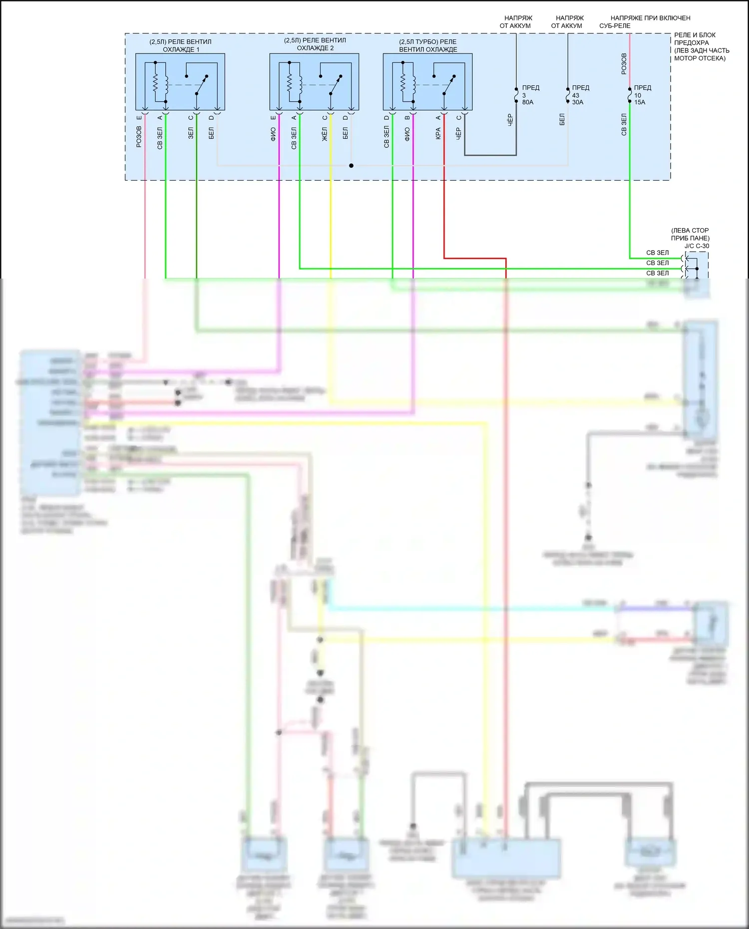 CX-30 Mazda I (2019-2024): Электросхема вентилятора охлаждения 