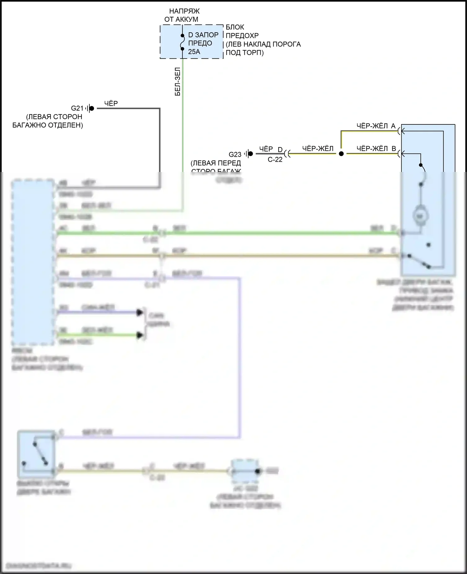 CX-5 Mazda I рестайлинг (2015-2017): Электросхема разблокировки багажника/задней двери 
