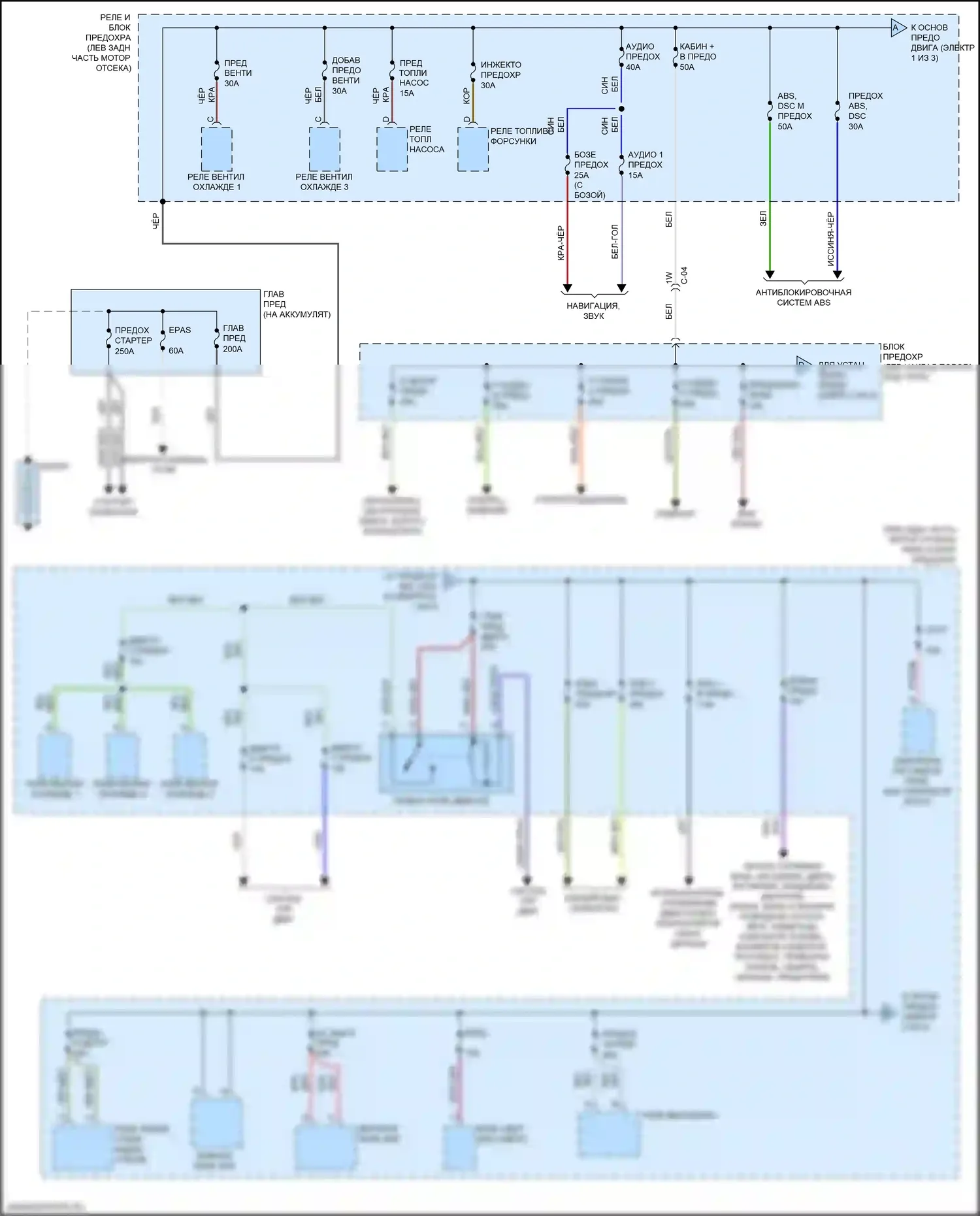 CX-5 Mazda I рестайлинг (2015-2017): Электросхема блока предохранителей реле (1 из 3) 