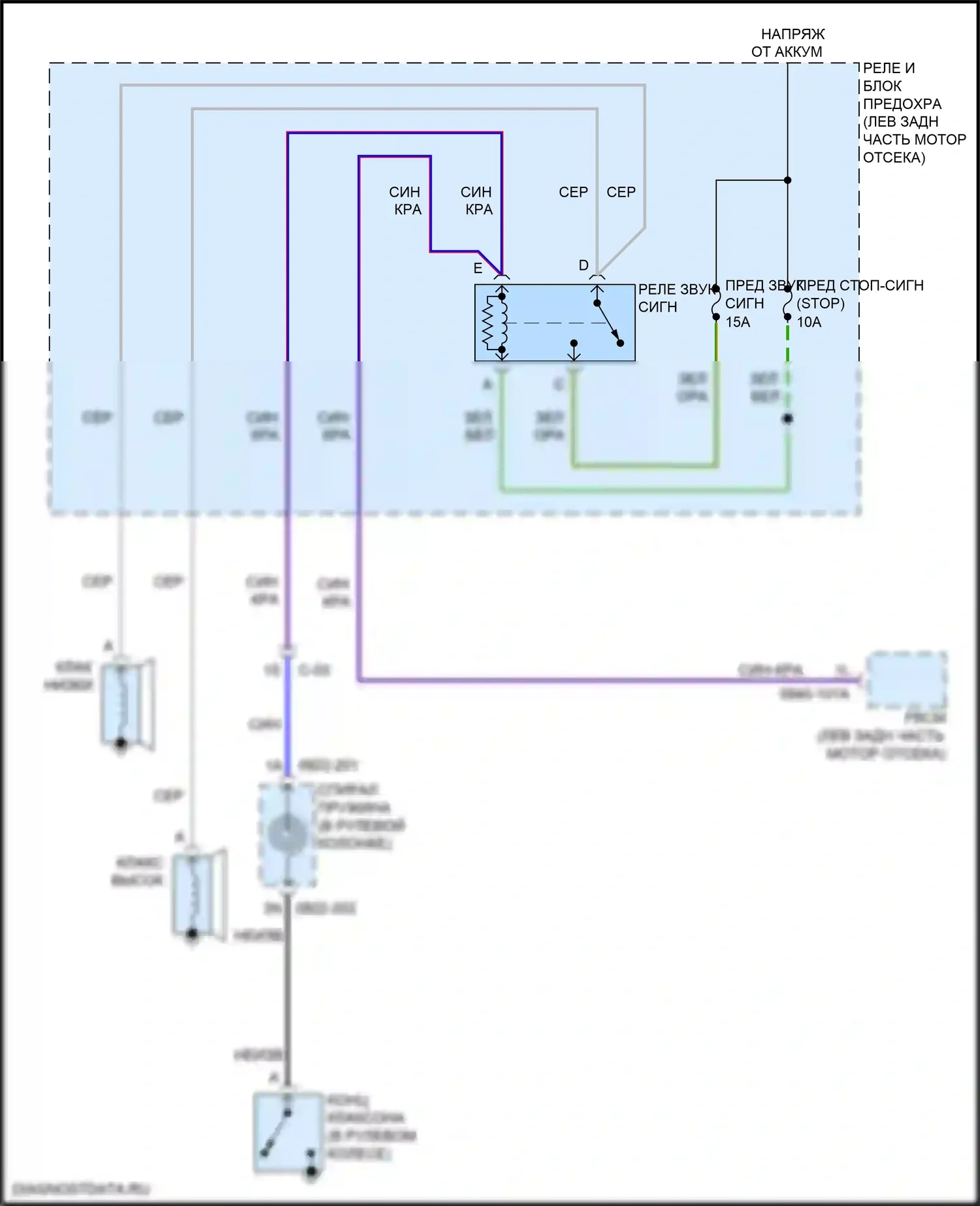 CX-5 Mazda I рестайлинг (2015-2017): Электросхема клаксона 