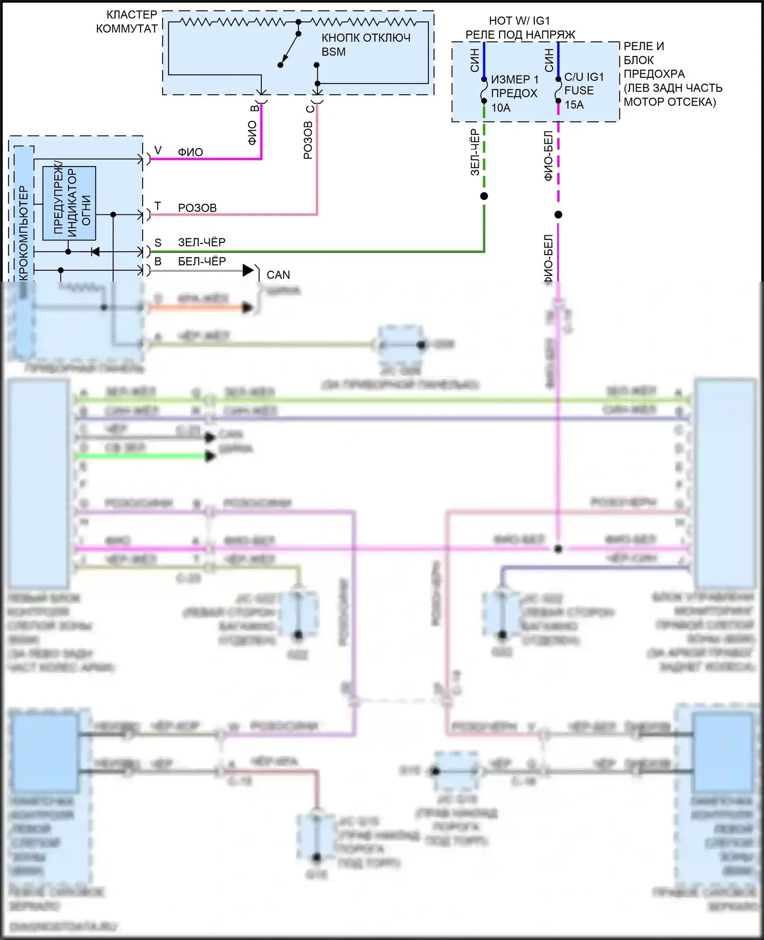 CX-5 Mazda I рестайлинг (2015-2017): Электросхема мониторинга в слепой зоне 