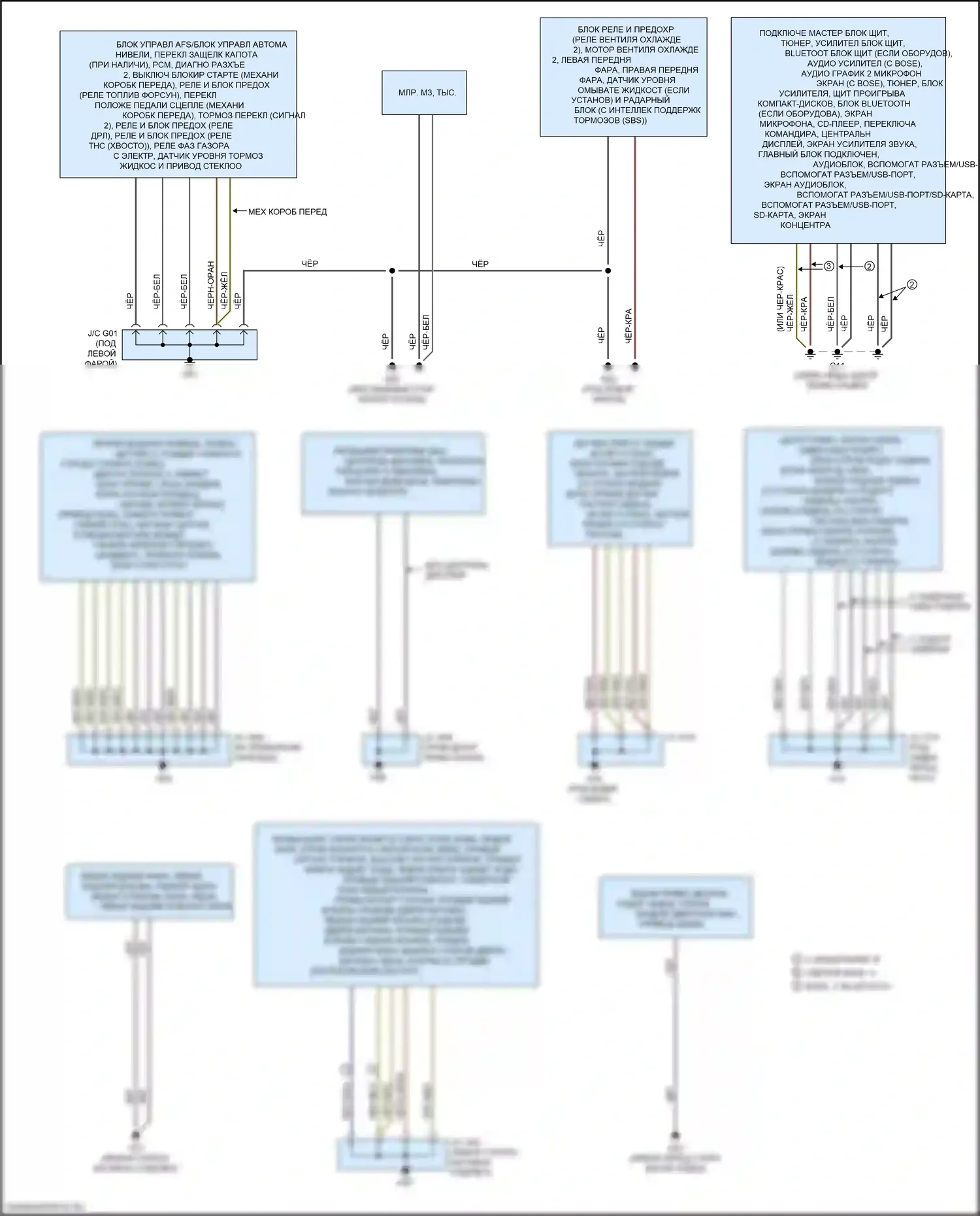 CX-5 Mazda I рестайлинг (2015-2017): Электросхема разводки массы (1 из 2) 