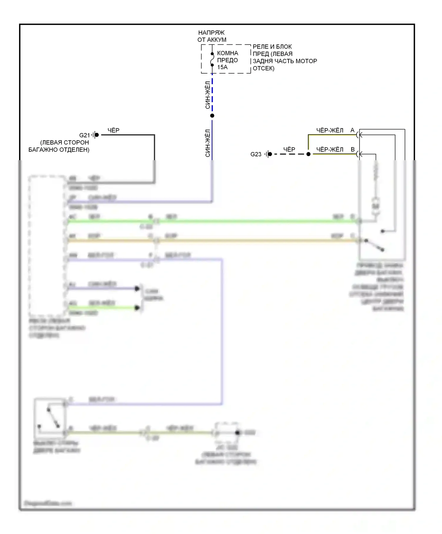 CX-5 Mazda I (2011-2015): Электросхема разблокировки багажника/задней двери 