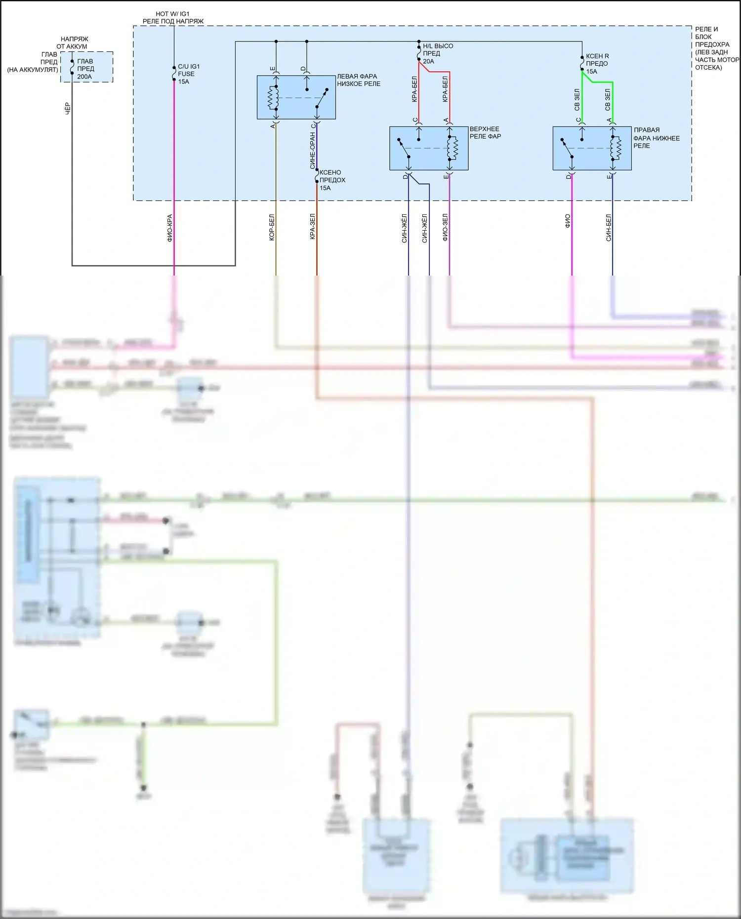 CX-5 Mazda I (2011-2015): Электросхема фар, с ксеноном (1 из 2) 