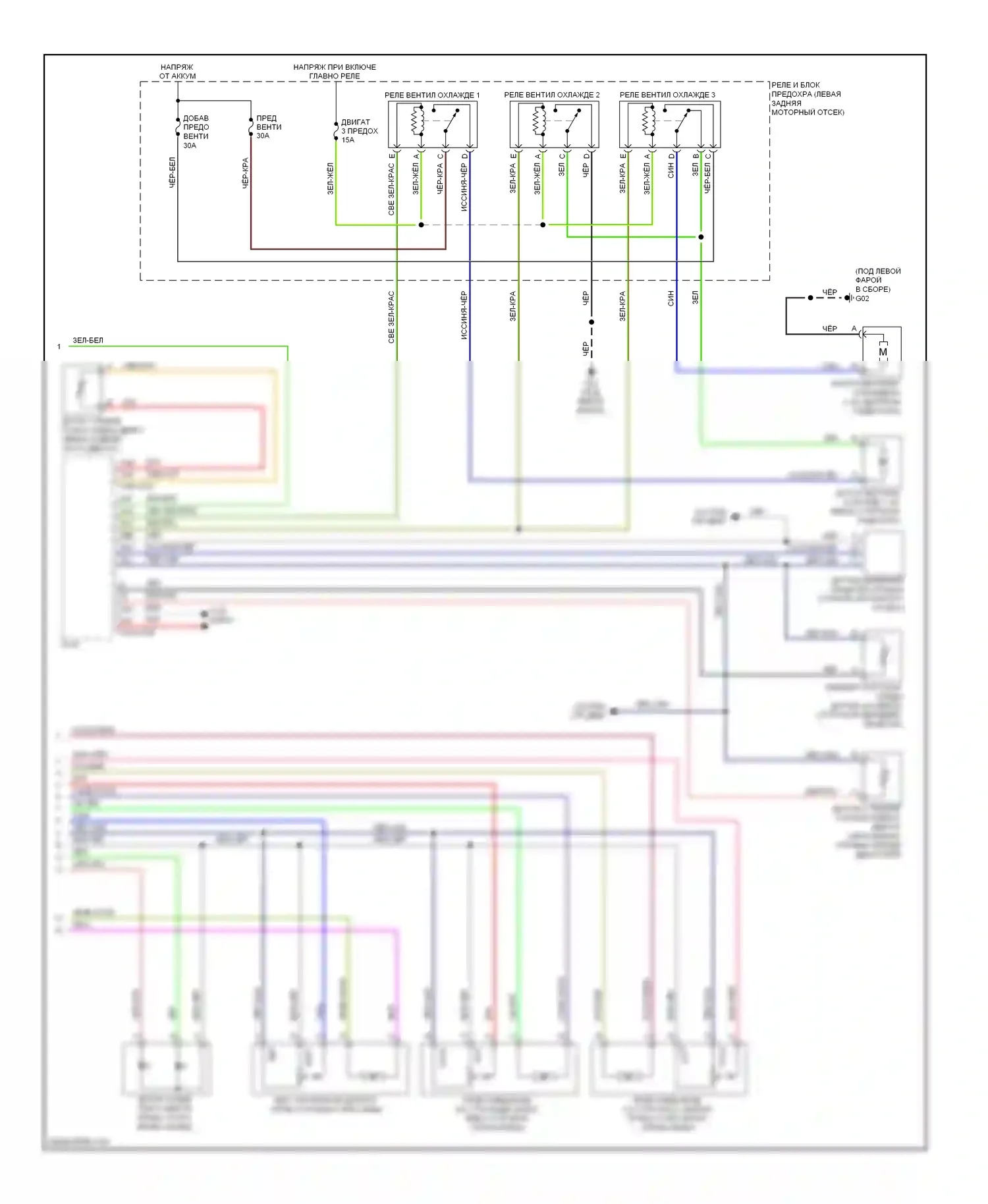 CX-5 Mazda I (2011-2015): Электросхема климат контроля (2 из 2) 