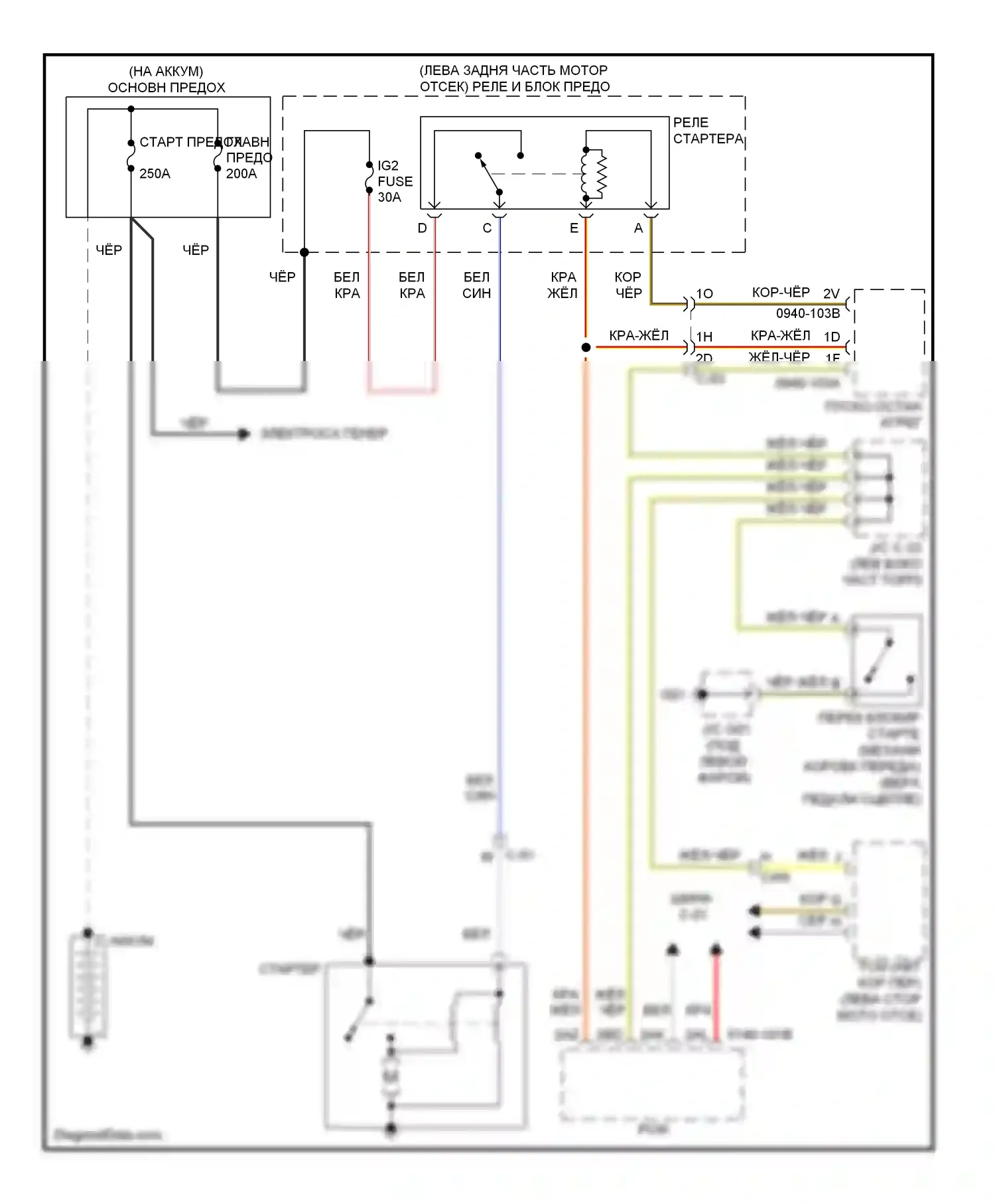 CX-5 Mazda I (2011-2015): Электросхема стартера 