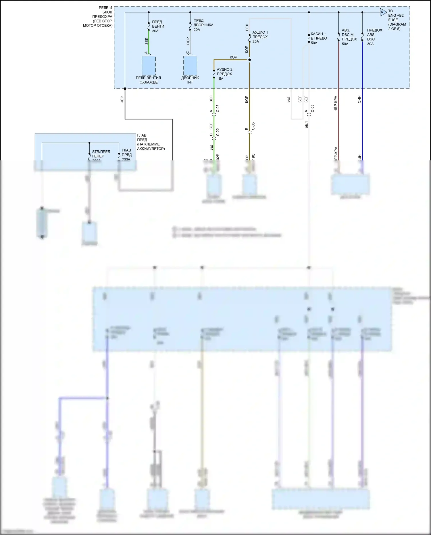 CX-5 Mazda II рестайлинг (2021-2024): Электросхема блока предохранителей реле (1 из 5) 