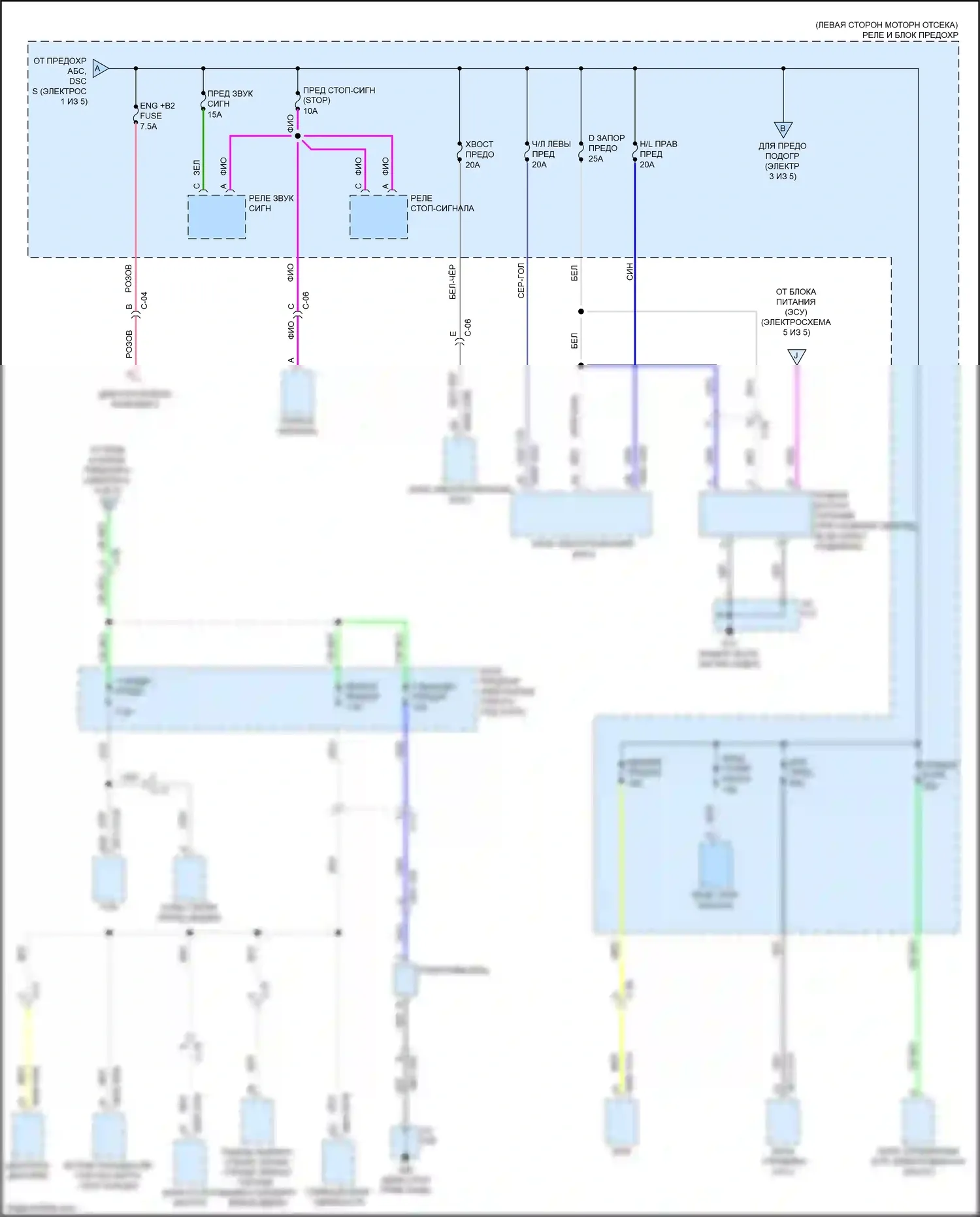 CX-5 Mazda II рестайлинг (2021-2024): Электросхема блока предохранителей реле (2 из 5) 