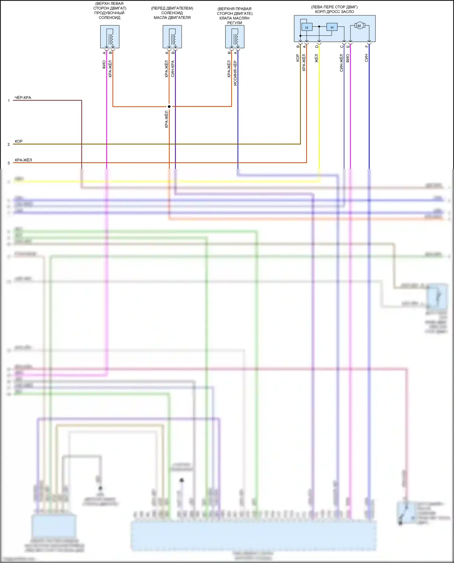 CX-5 Mazda II рестайлинг (2021-2024): Электросхема двигателя 2.0l skyactiv (2 из 5) 