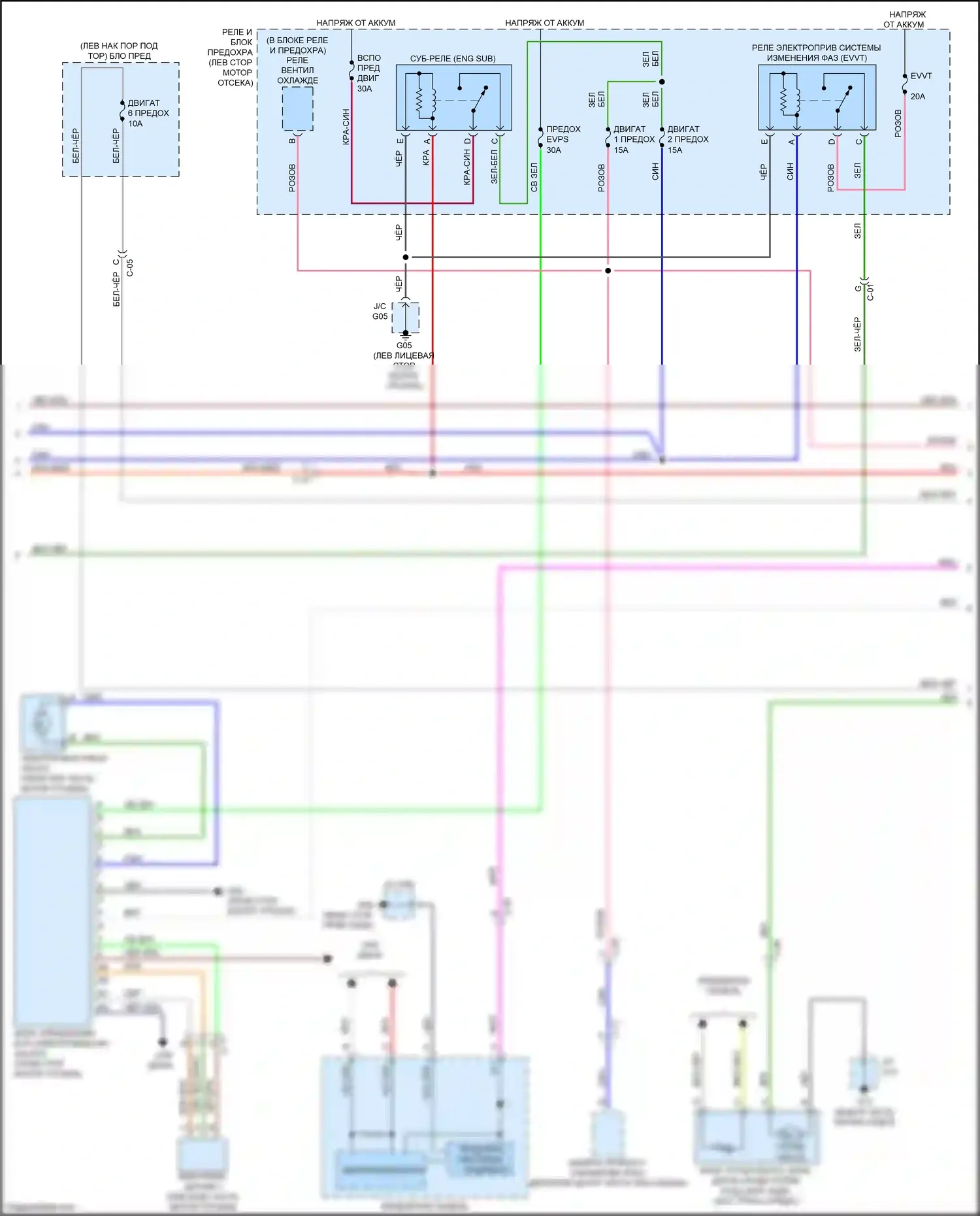 CX-5 Mazda II рестайлинг (2021-2024): Электросхема двигателя 2.0l skyactiv (3 из 5) 