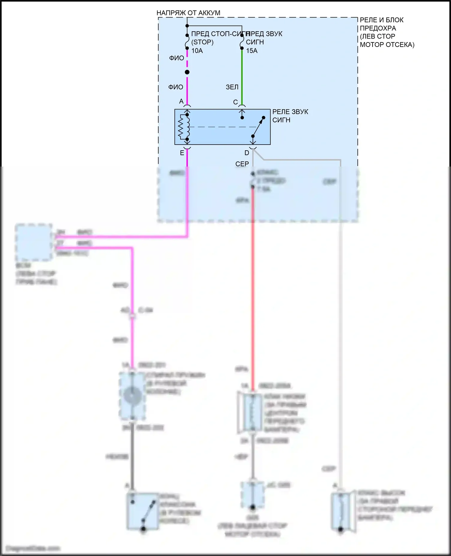 CX-5 Mazda II рестайлинг (2021-2024): Электросхема клаксона 