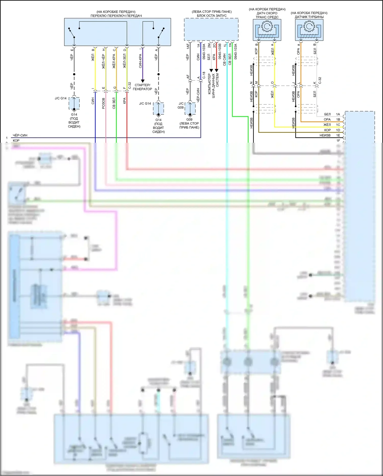 CX-5 Mazda II рестайлинг (2021-2024): Электросхема коробки передач (2 из 2) 