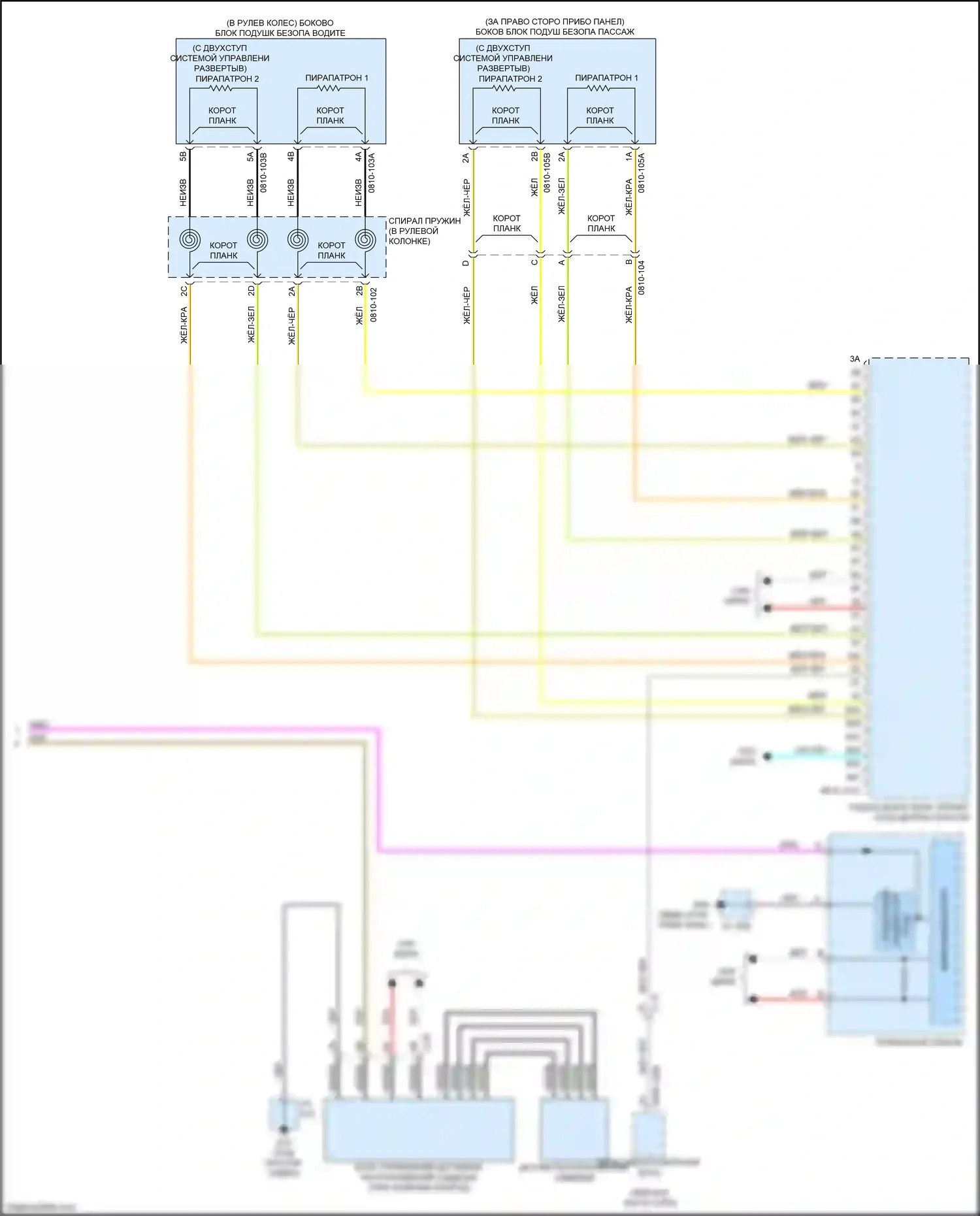 CX-5 Mazda II рестайлинг (2021-2024): Электросхема подушек безопасности (3 из 3) 