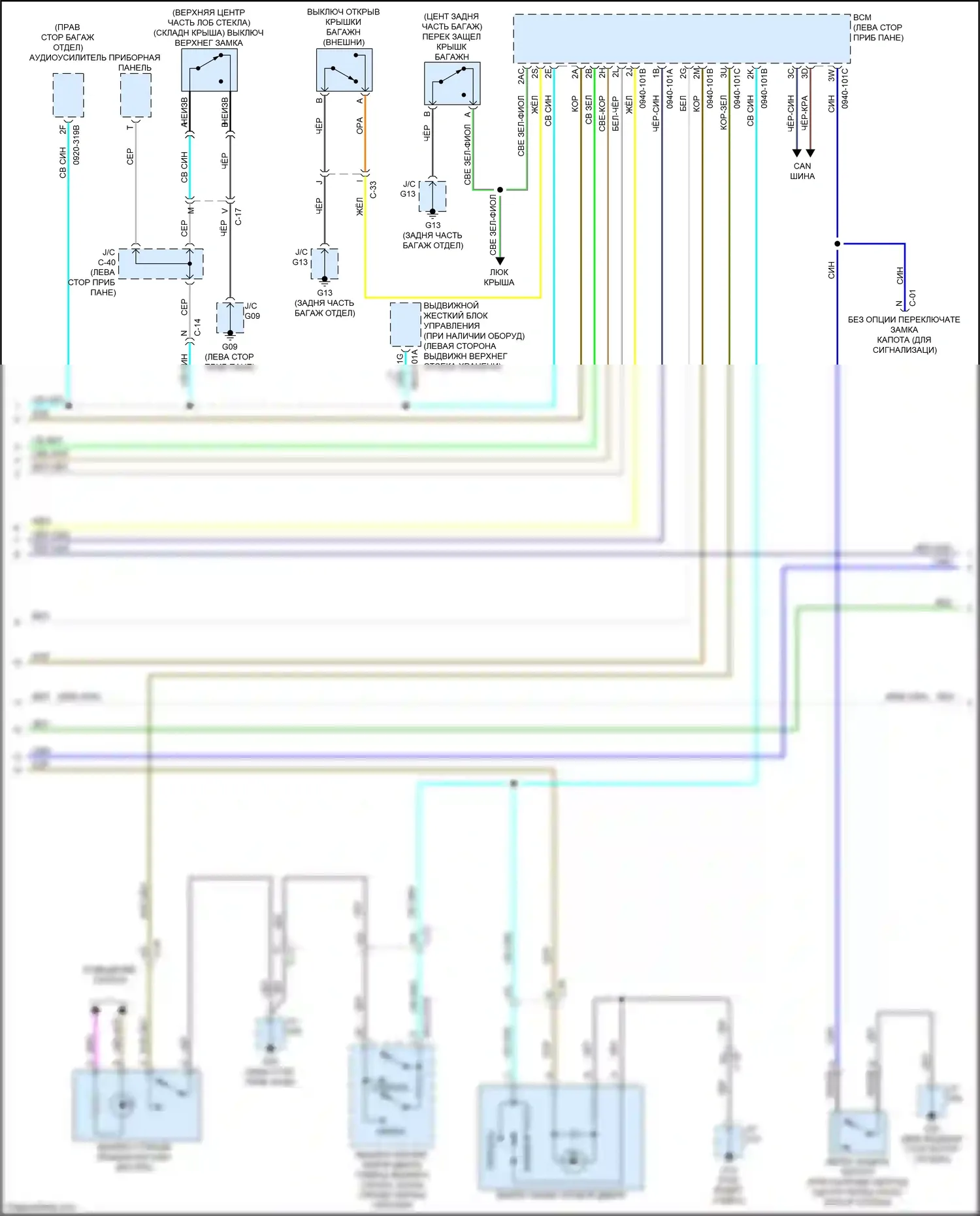 CX-5 Mazda II рестайлинг (2021-2024): Сигнализации электросхема (3 из 4) 