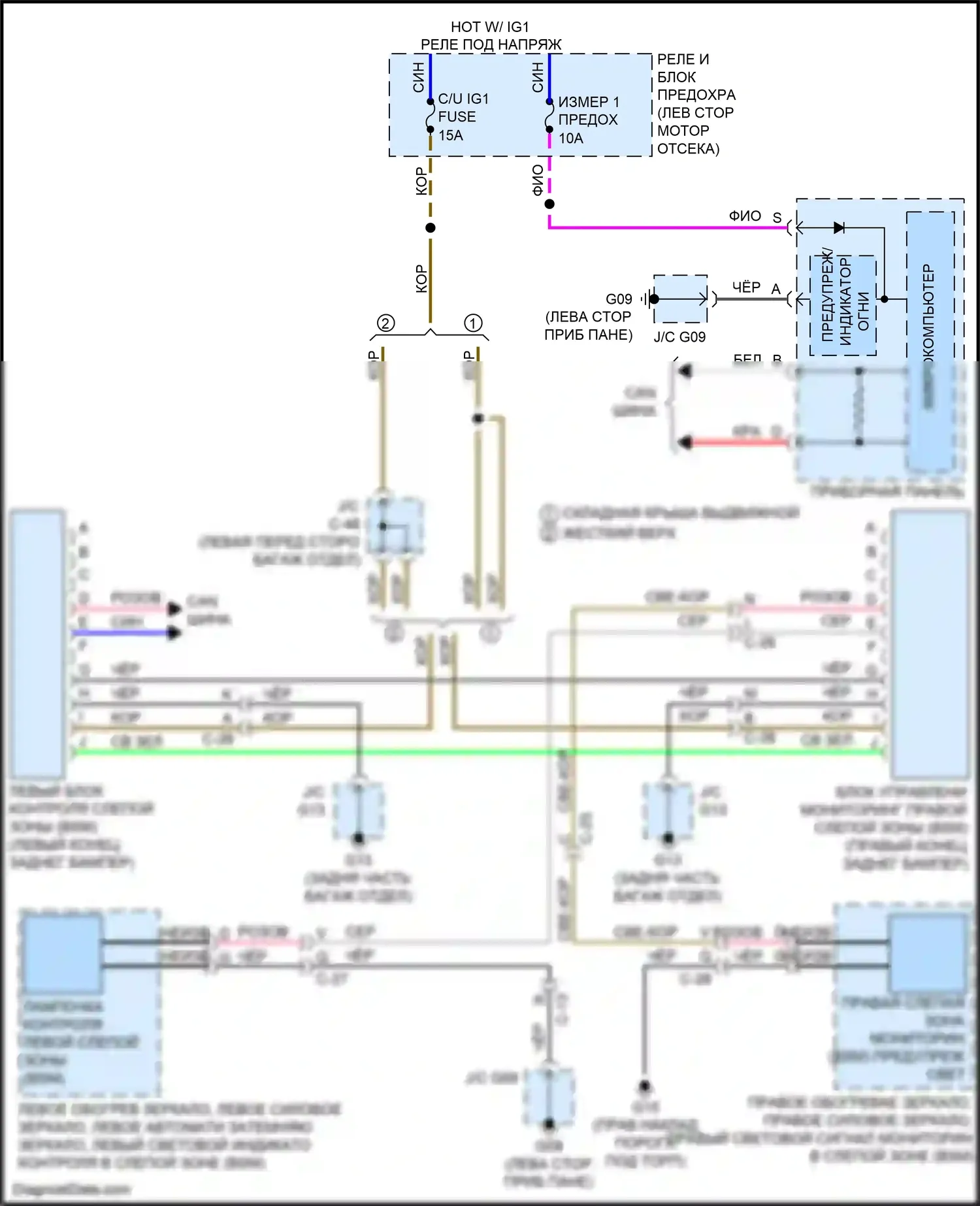 CX-5 Mazda II рестайлинг (2021-2024): Электросхема мониторинга в слепой зоне 