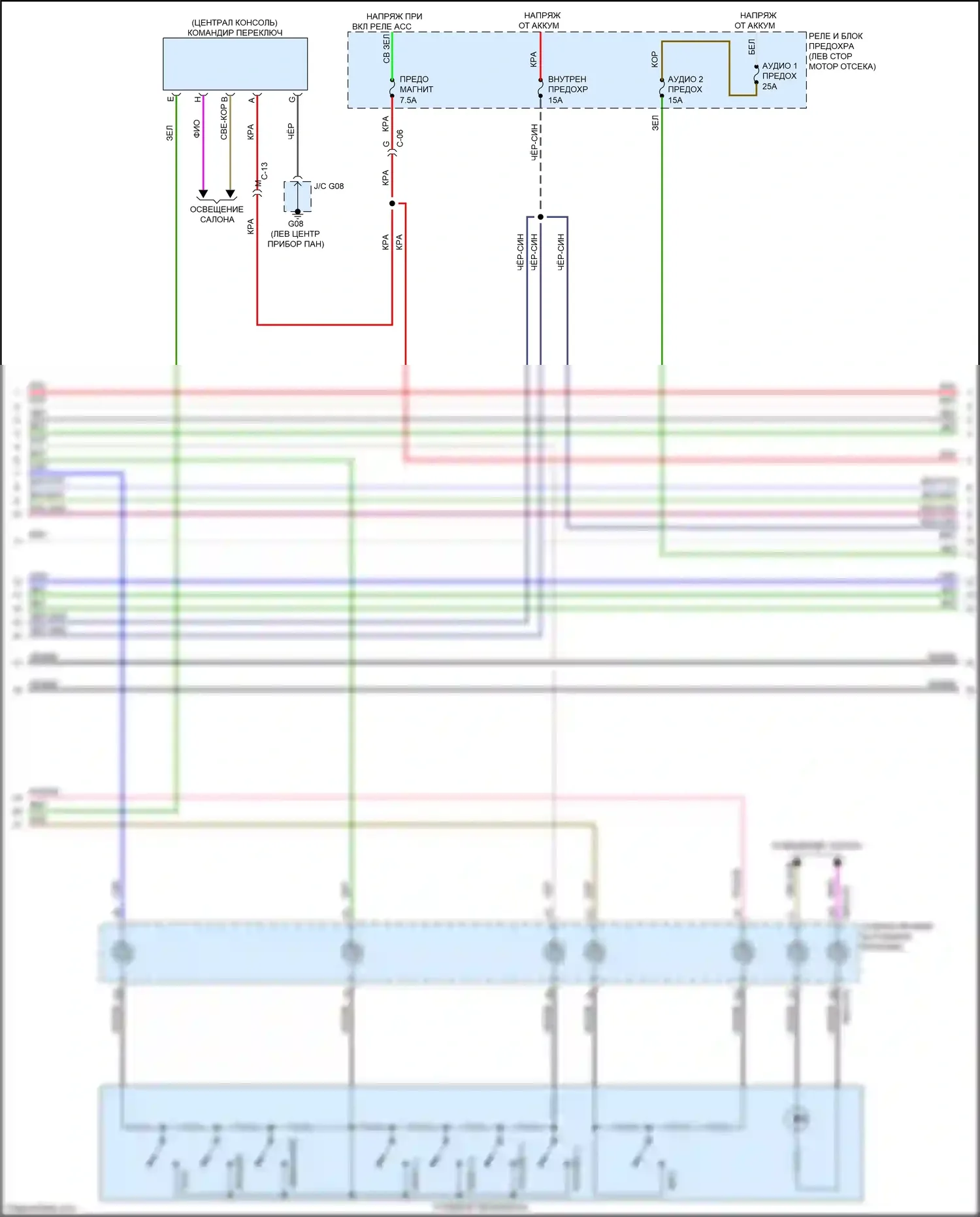 CX-5 Mazda II рестайлинг (2021-2024): Электросхема навигации, без bose (2 из 3) 