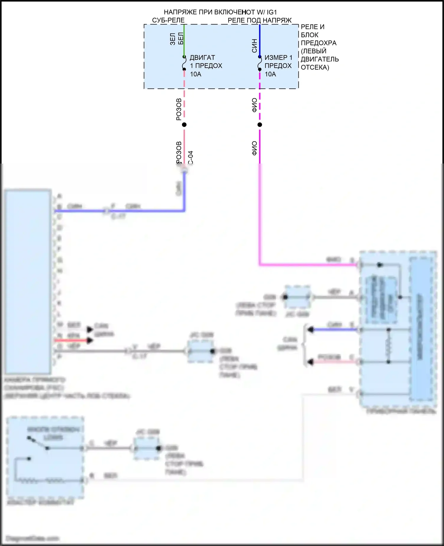 CX-5 Mazda II рестайлинг (2021-2024): Электросхема сигнализации о выезде с полосы движения 