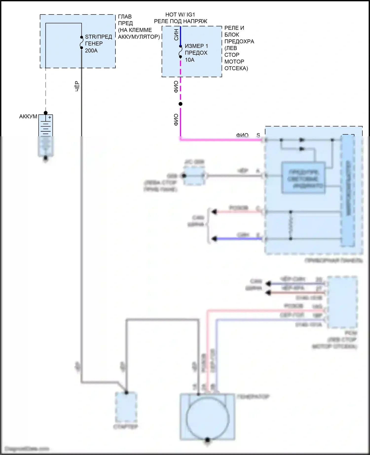 CX-5 Mazda II рестайлинг (2021-2024): Электросхема генератора 