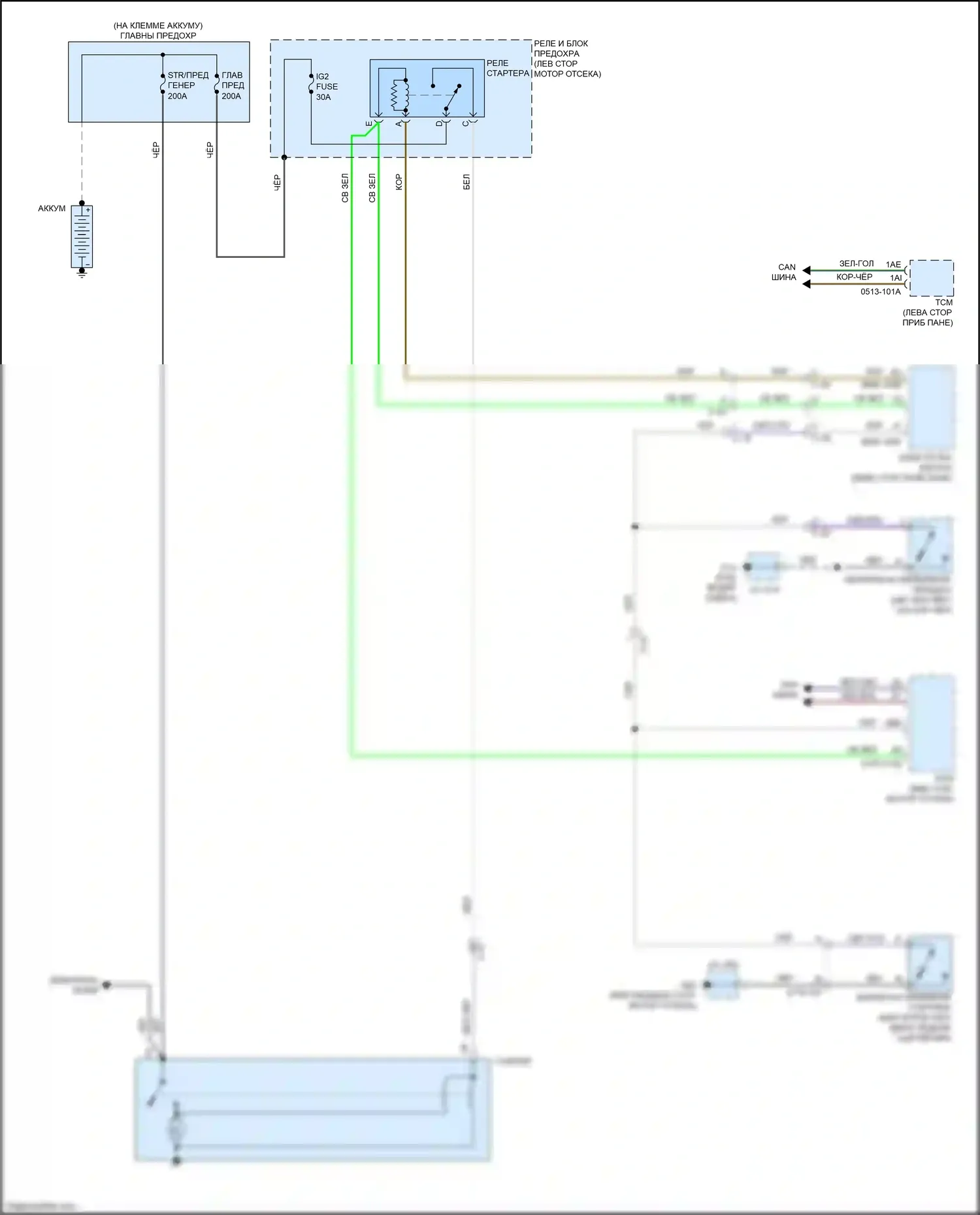 CX-5 Mazda II рестайлинг (2021-2024): Электросхема стартера 