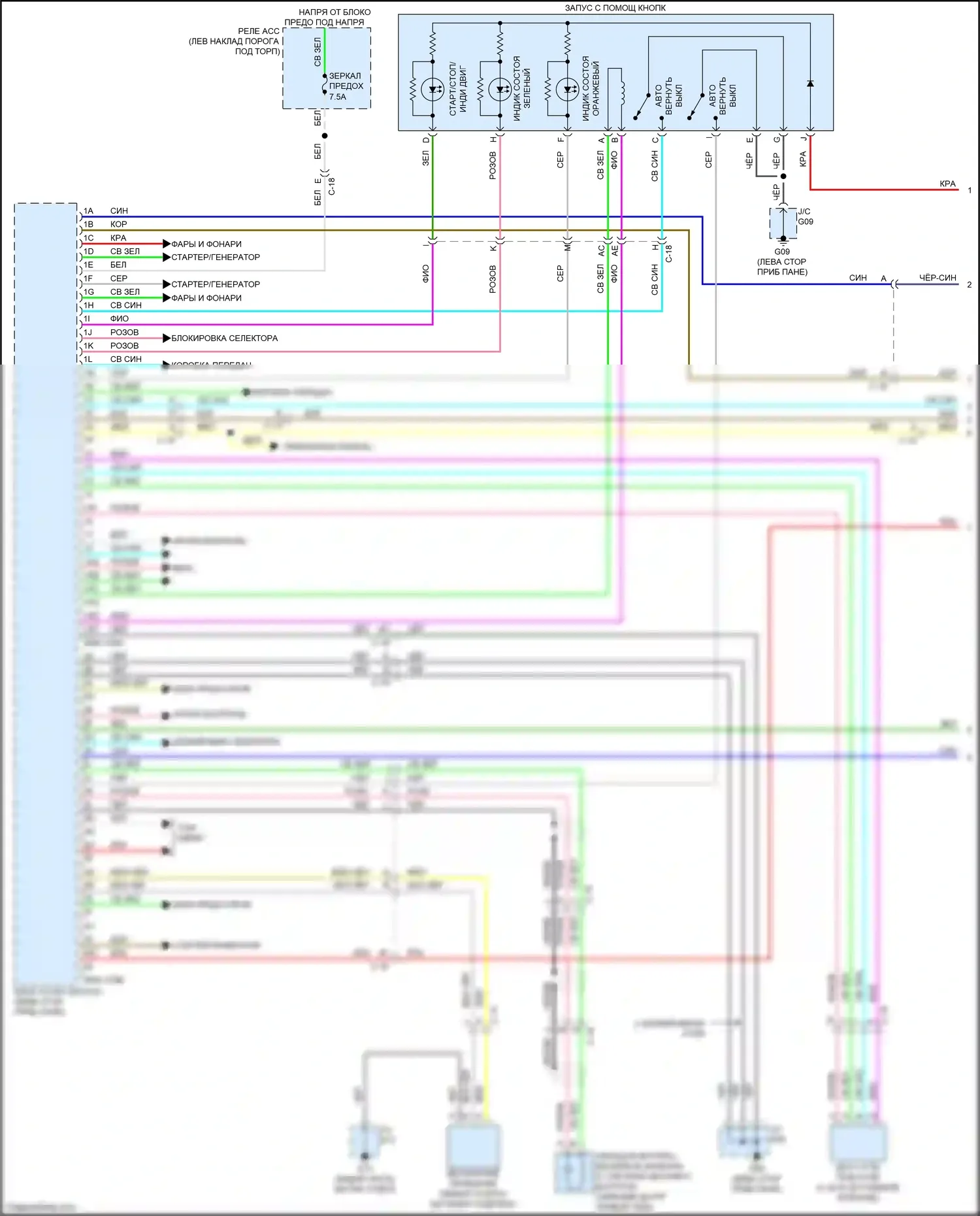 CX-5 Mazda II рестайлинг (2021-2024): Электросхема центрального замка (1 из 4) 