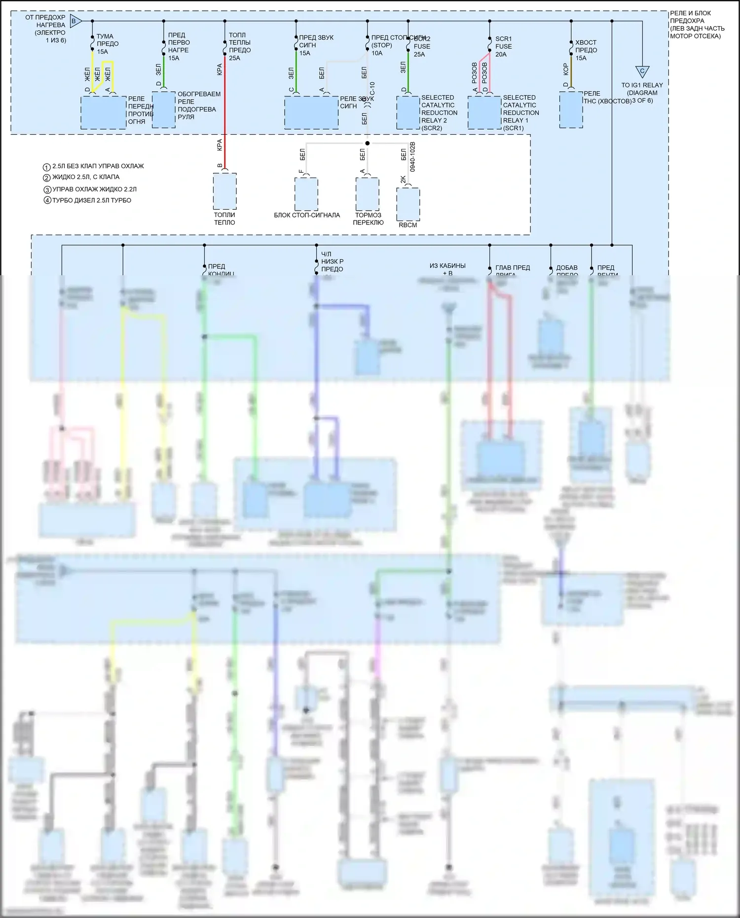 CX-5 Mazda II (2017-2022): Электросхема блока предохранителей реле (2 из 6) 