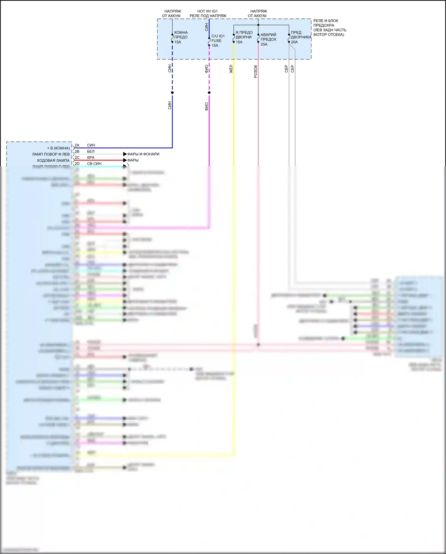 CX-5 Mazda II (2017-2022): Электросхема блока управления передним кузовом 