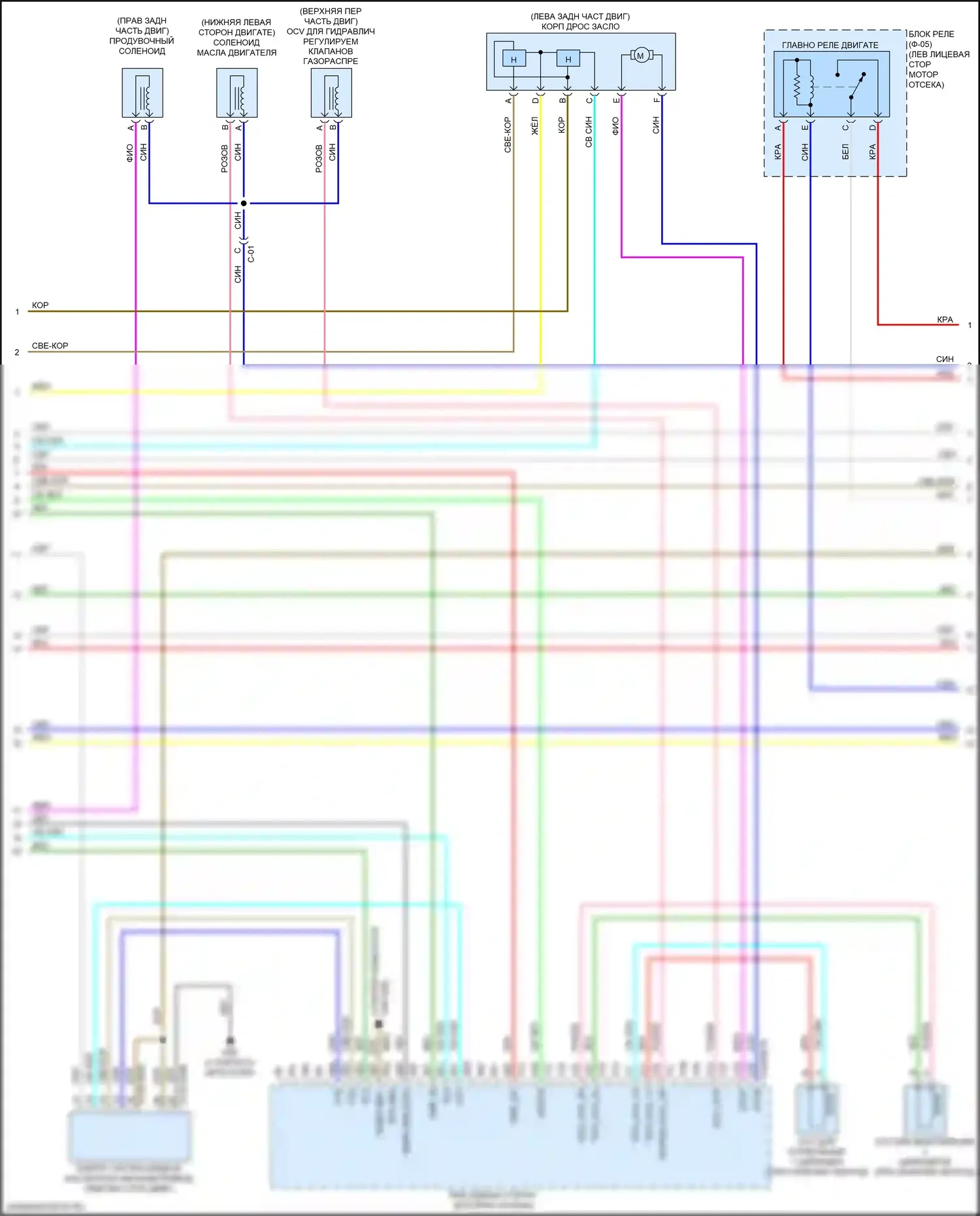 CX-5 Mazda II (2017-2022): Электросхема двигателя 2.5l skyactiv, с клапаном управления охлаждающей жидкостью (3 из 6) 
