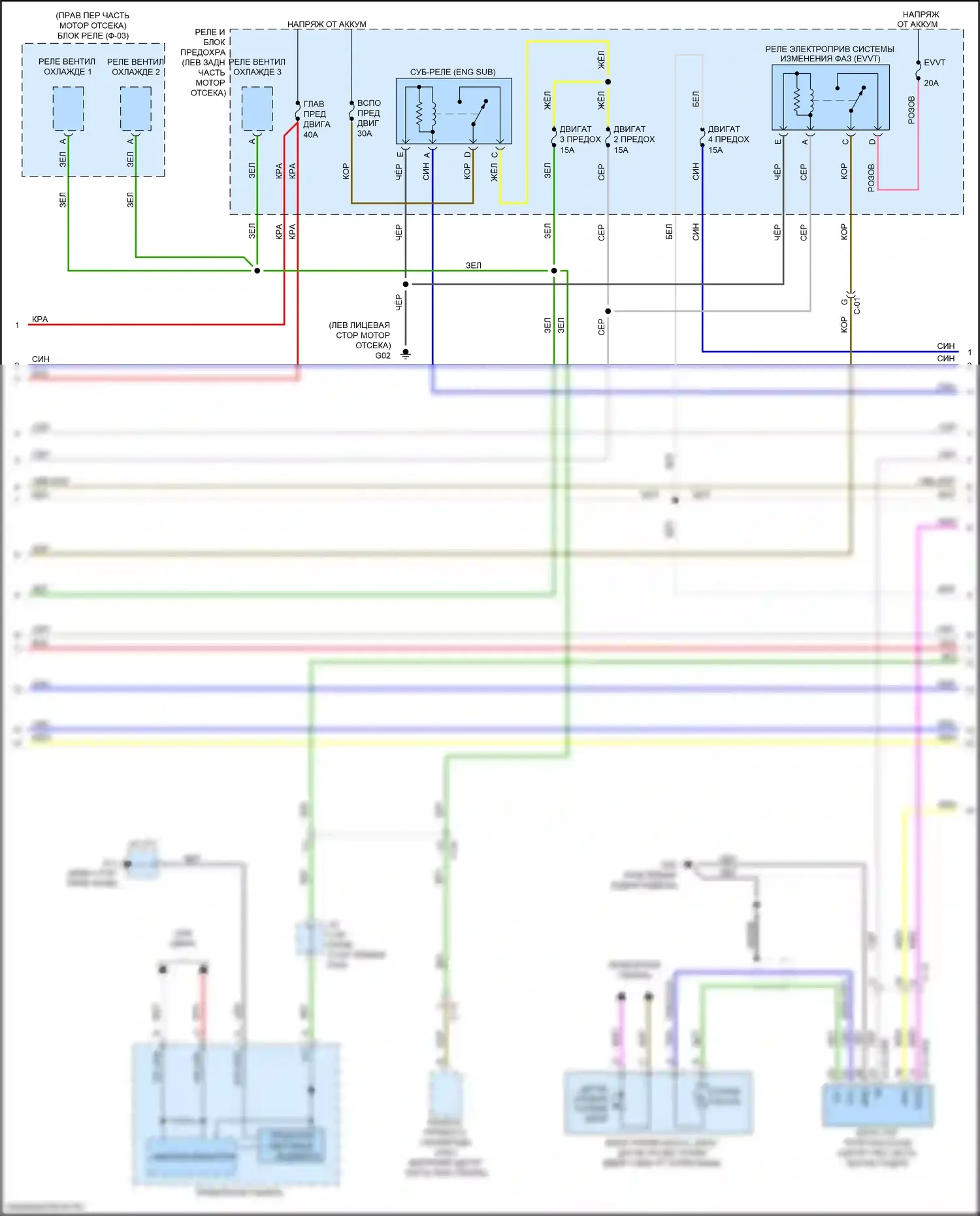 CX-5 Mazda II (2017-2022): Электросхема двигателя 2.5l skyactiv, с клапаном управления охлаждающей жидкостью (4 из 6) 