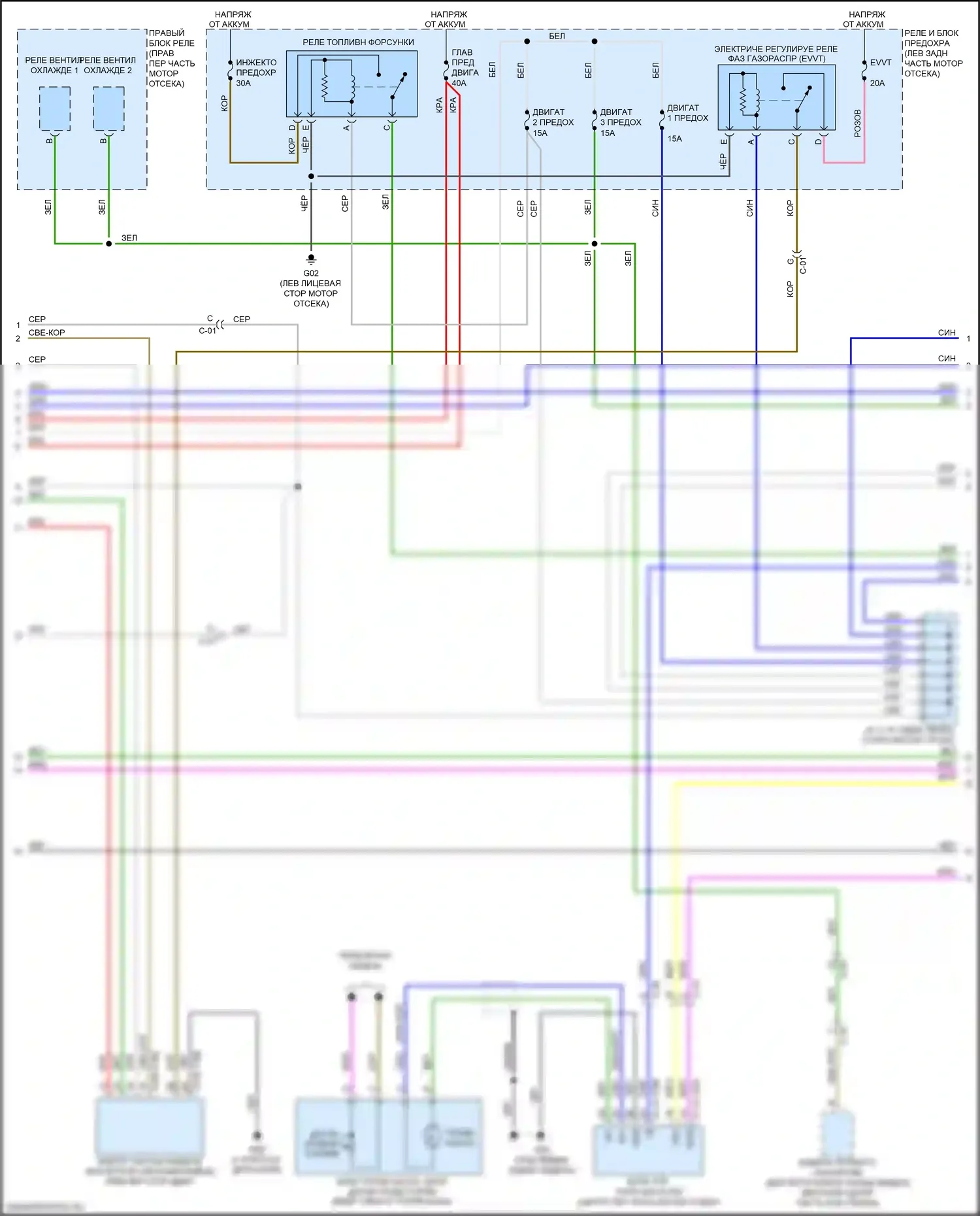 CX-5 Mazda II (2017-2022): Электросхема двигателя 2.5l turbo skyactiv (4 из 7) 