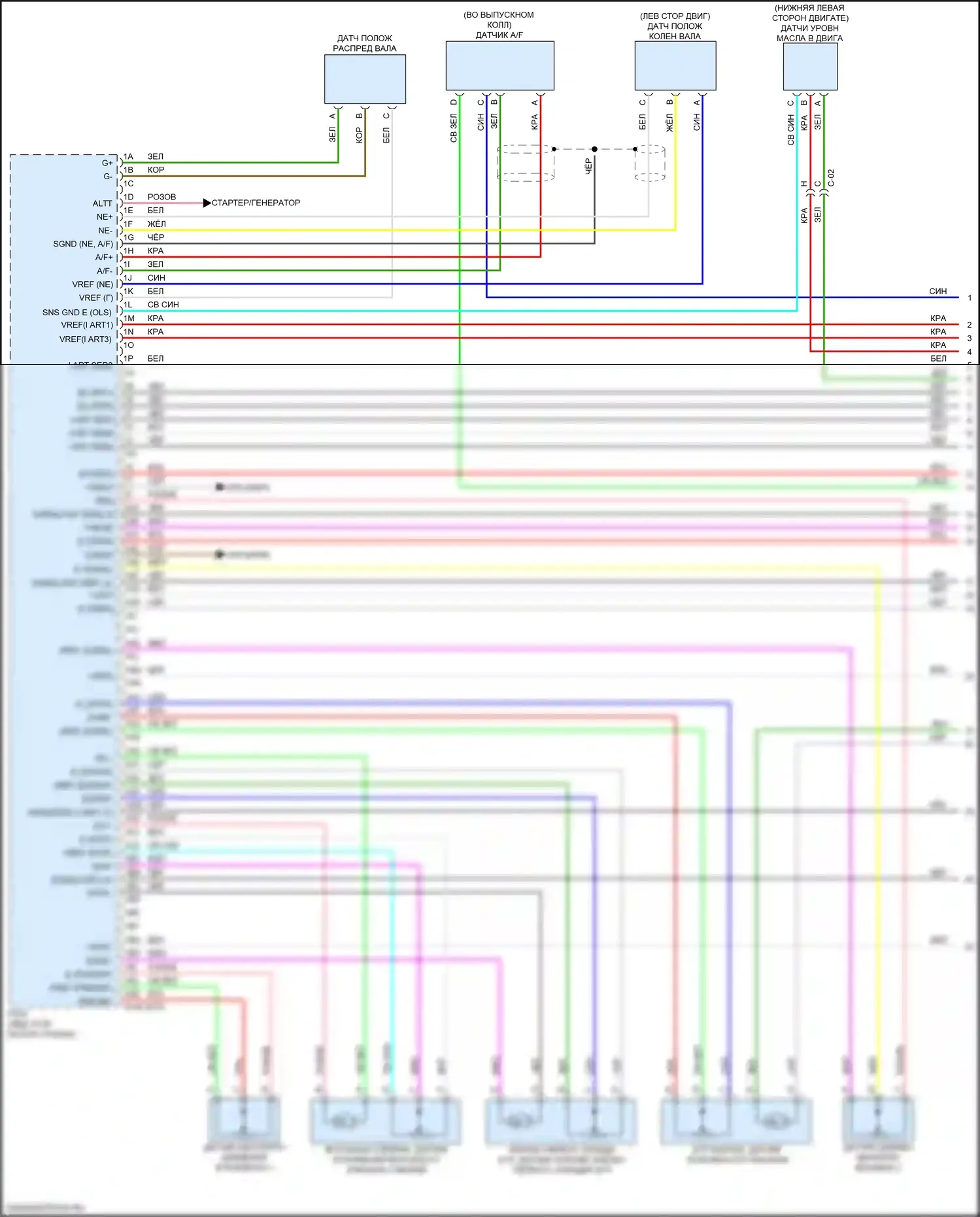 CX-5 Mazda II (2017-2022): Электросхема двигателя 2,2л турбодизеля (1 из 7) 