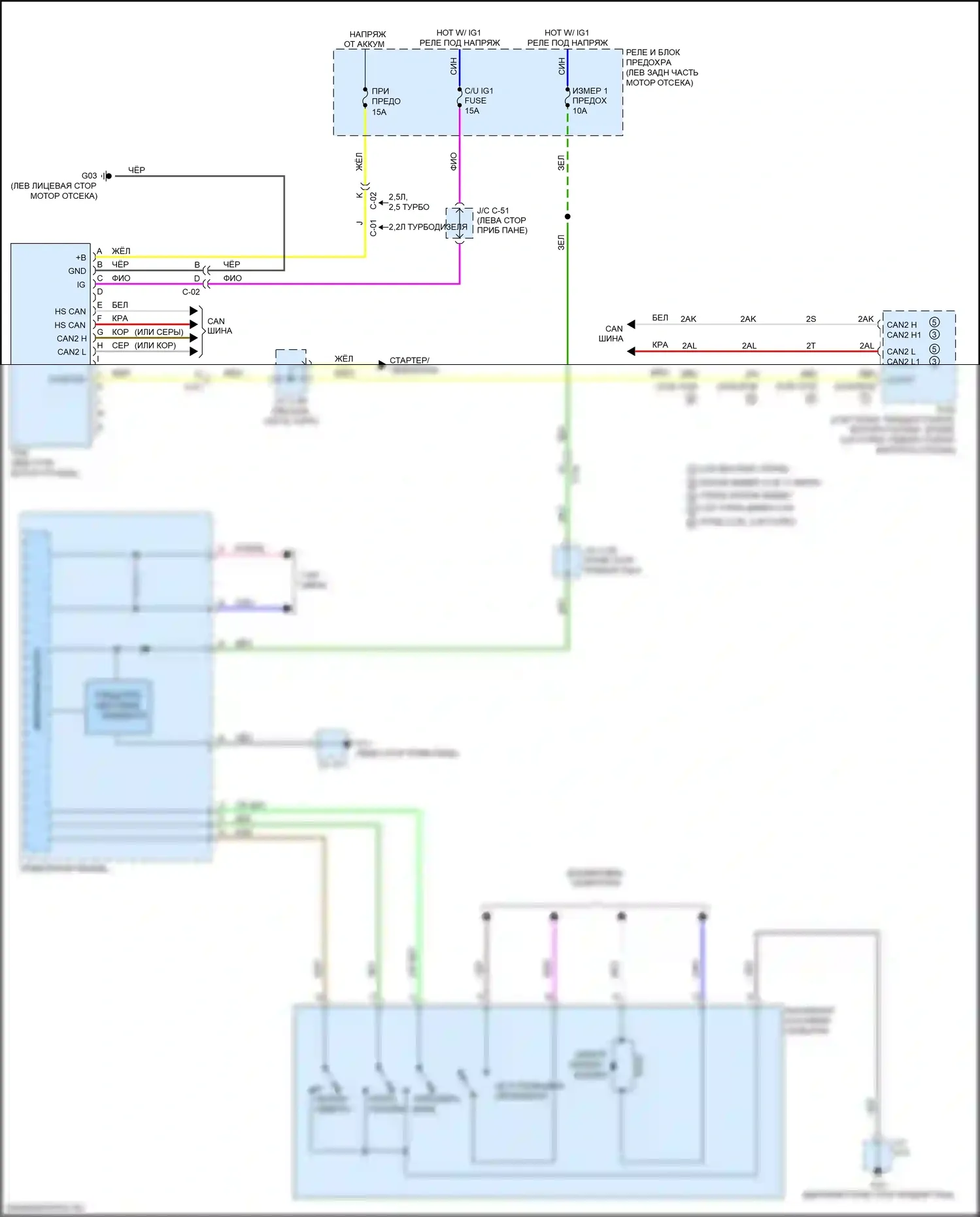 CX-5 Mazda II (2017-2022): Электросхема автоматической коробки передач 