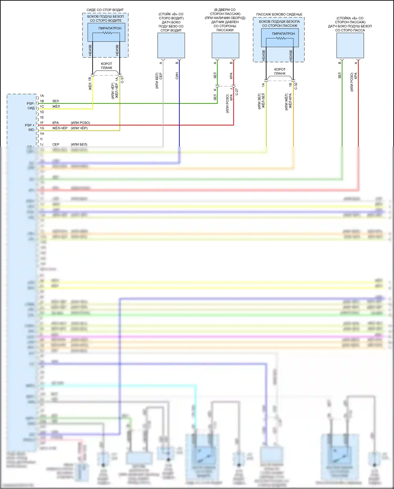 CX-5 Mazda II (2017-2022): Электросхема подушек безопасности (1 из 3) 