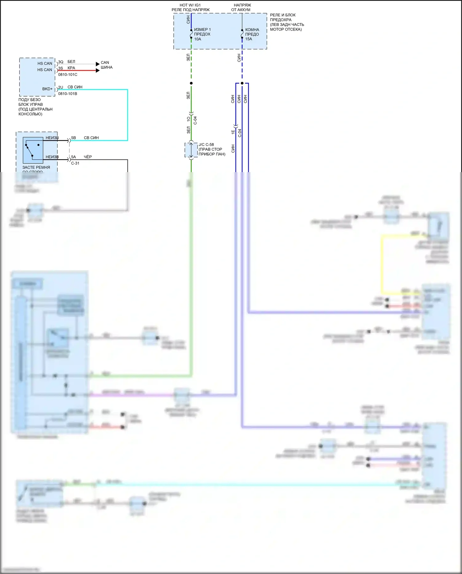 CX-5 Mazda II (2017-2022): Электросхема помощников водителя 