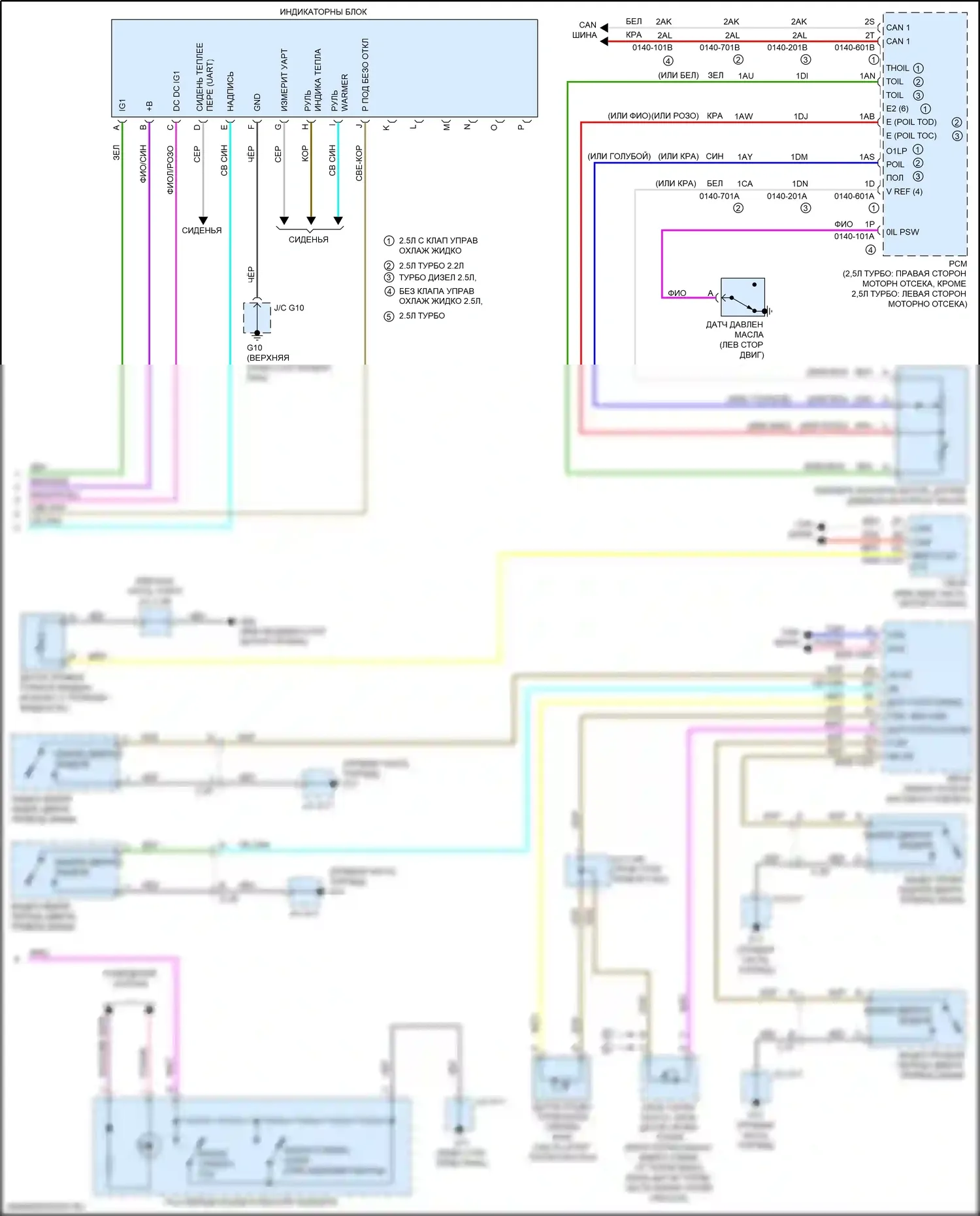 CX-5 Mazda II (2017-2022): Электросхема приборной панели (2 из 2) 