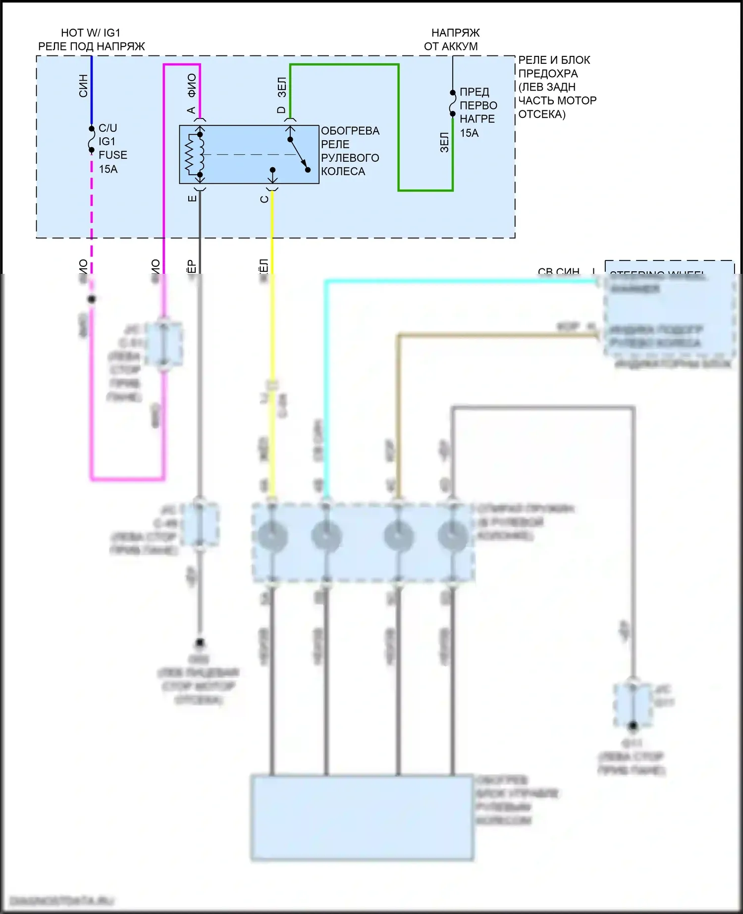 CX-5 Mazda II (2017-2022): Электросхема рулевого колеса с подогревом 