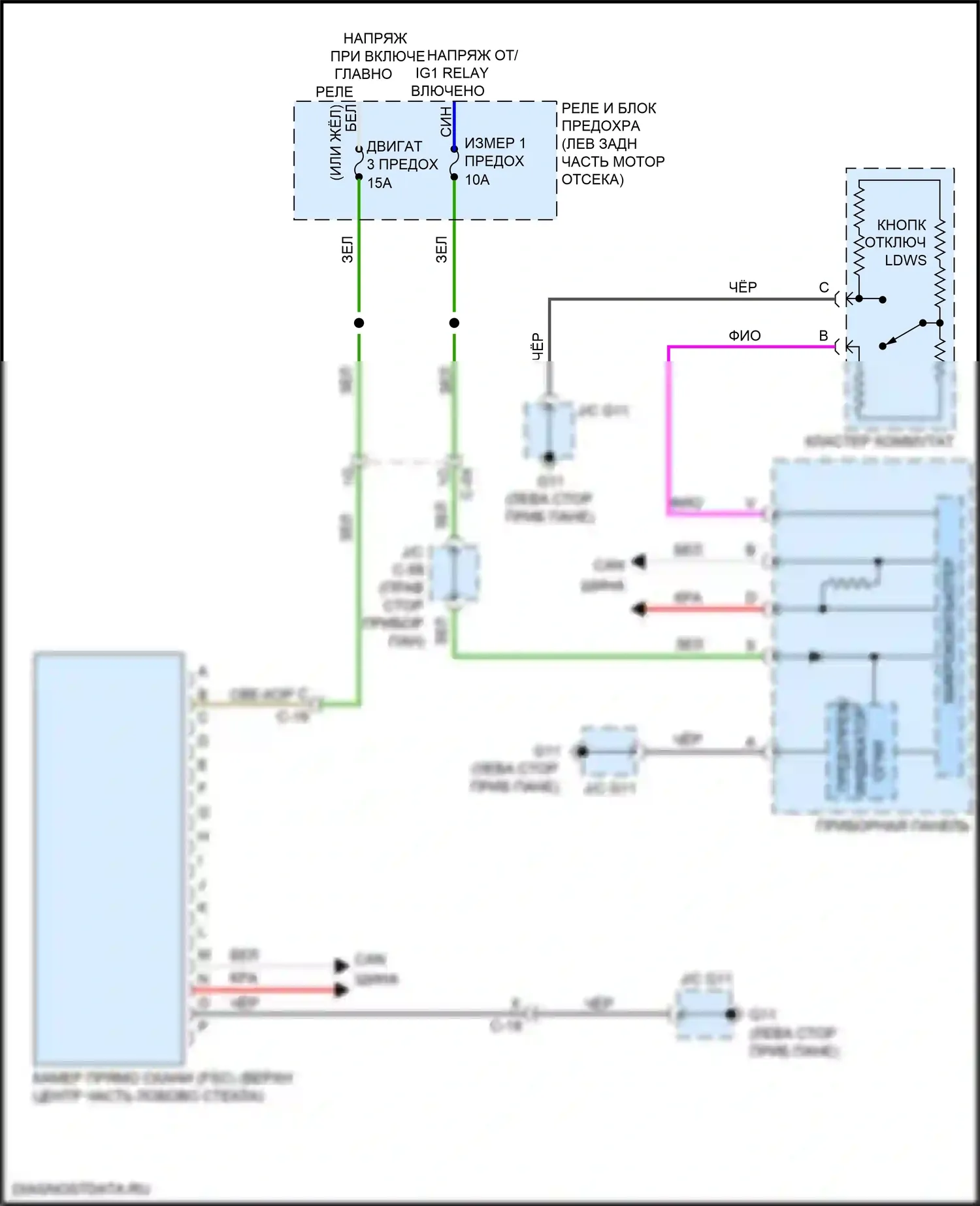 CX-5 Mazda II (2017-2022): Электросхема сигнализации о выезде с полосы движения 