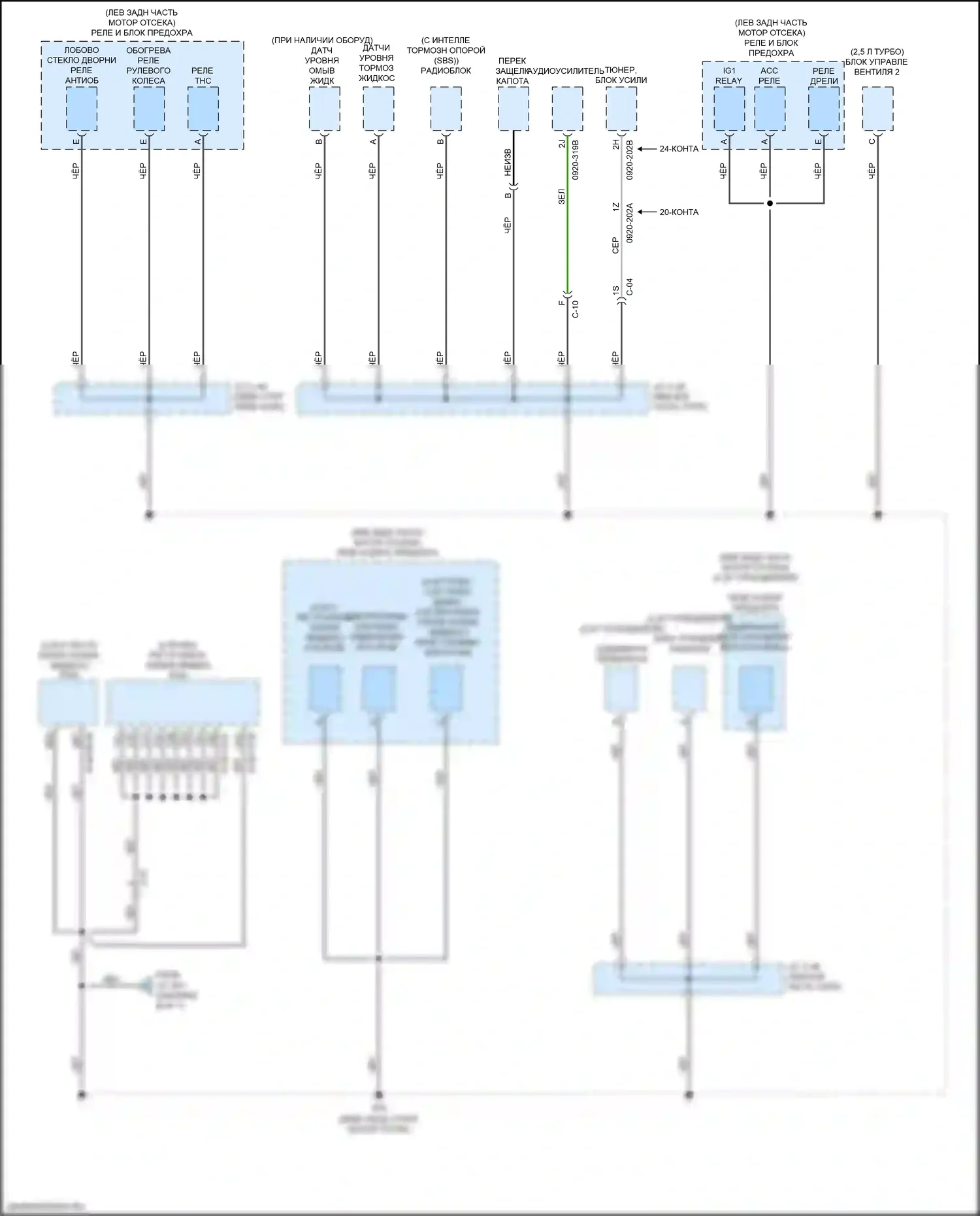 CX-5 Mazda II (2017-2022): Электросхема распределения массы (7 из 7) 