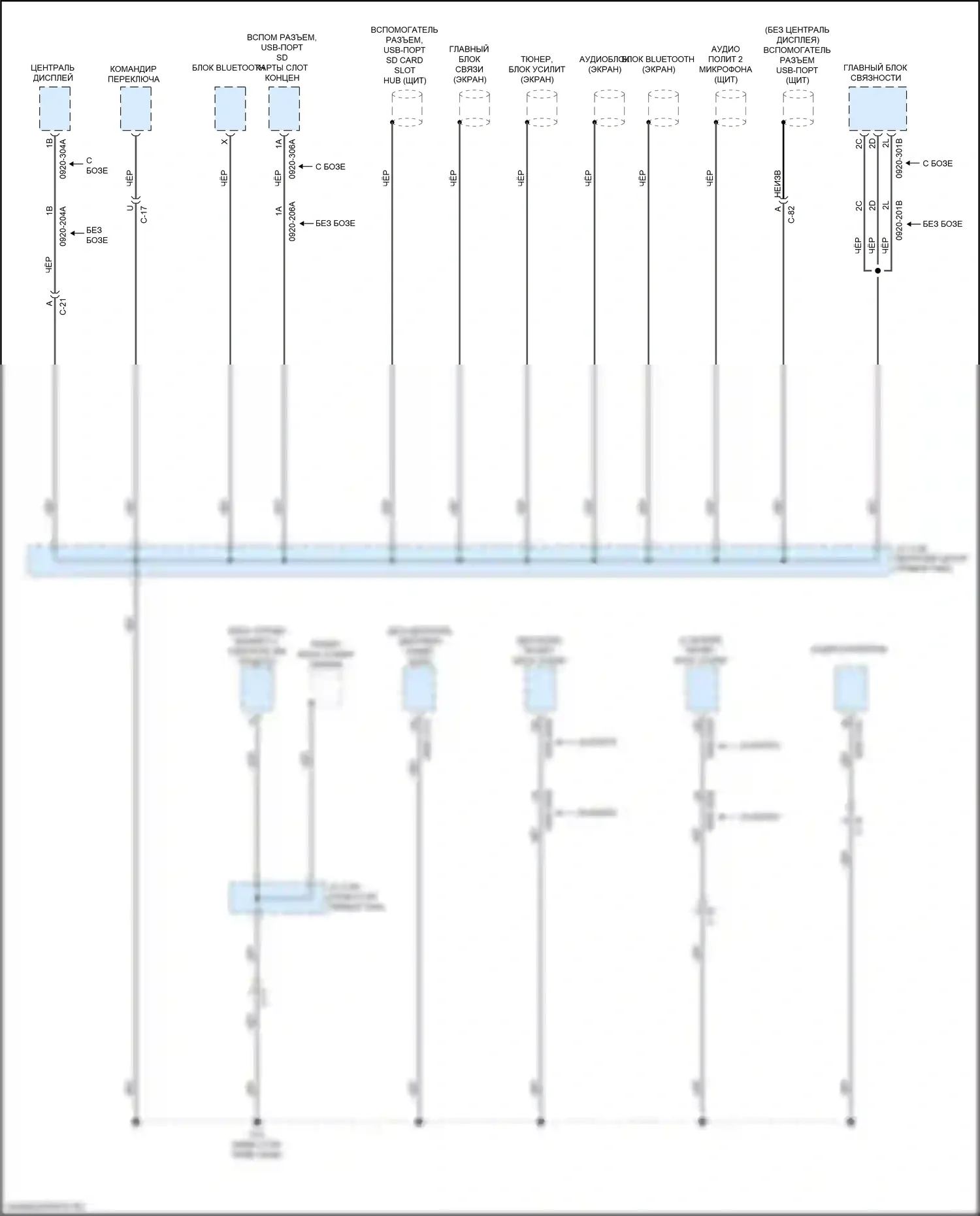 CX-5 Mazda II (2017-2022): Электросхема разводки массы (3 из 7) 